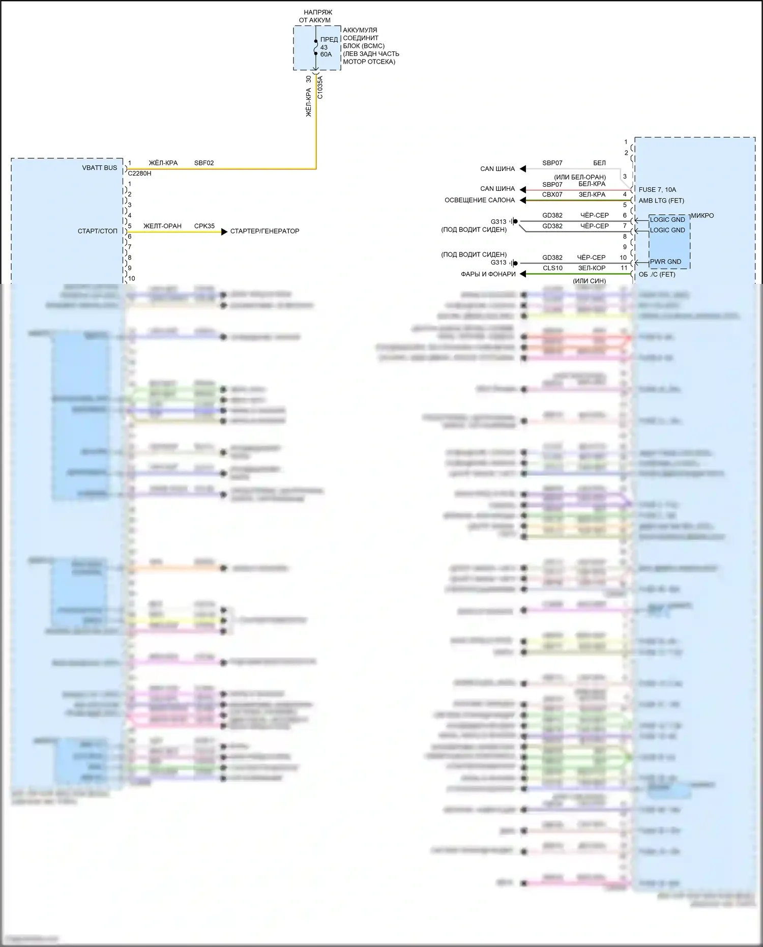 Explorer Ford VI рестайлинг (2022-2024): Электросхема блоков управления кузовом (1 из 2) 