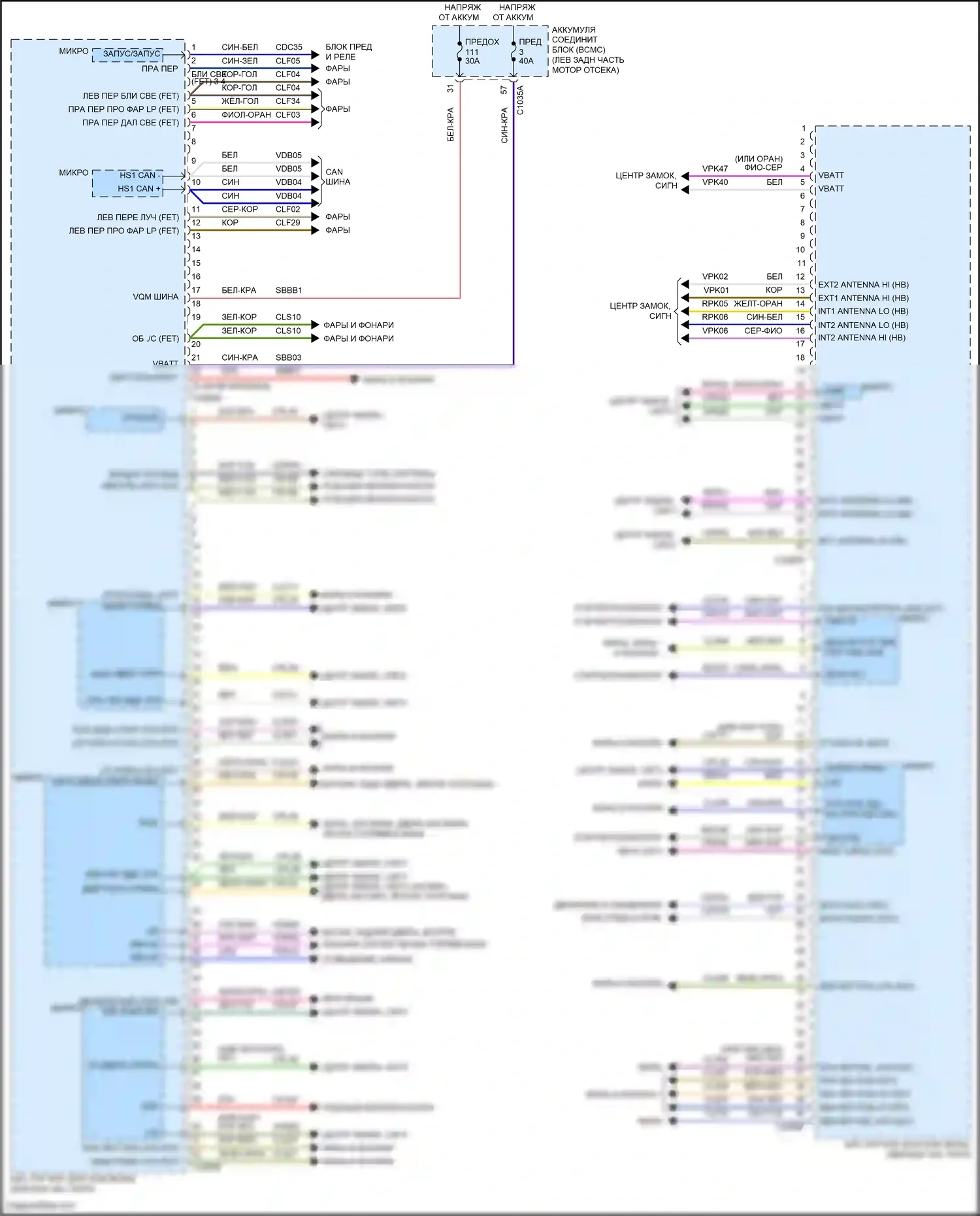 Explorer Ford VI рестайлинг (2022-2024): Электросхема блоков управления кузовом (2 из 2) 