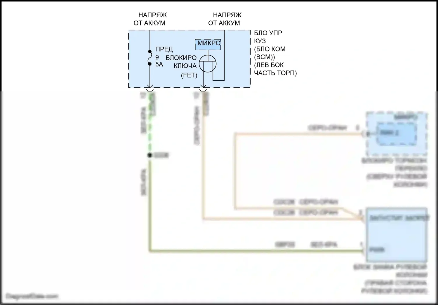 Explorer Ford VI рестайлинг (2022-2024): Электросхема замка рулевого управления 