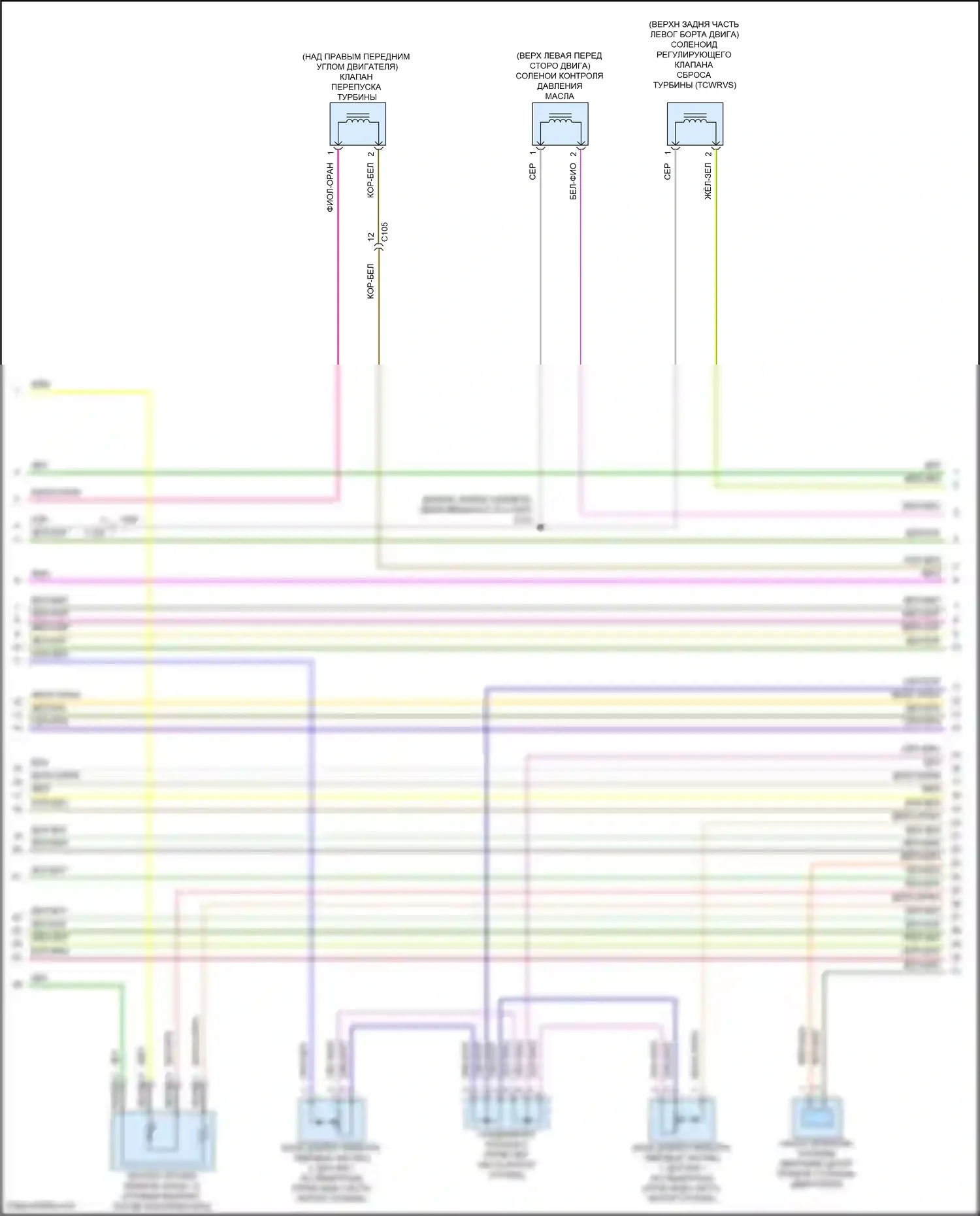 Explorer Ford VI рестайлинг (2022-2024): Электросхема двигателя 3.0л турбо (7 из 12) 