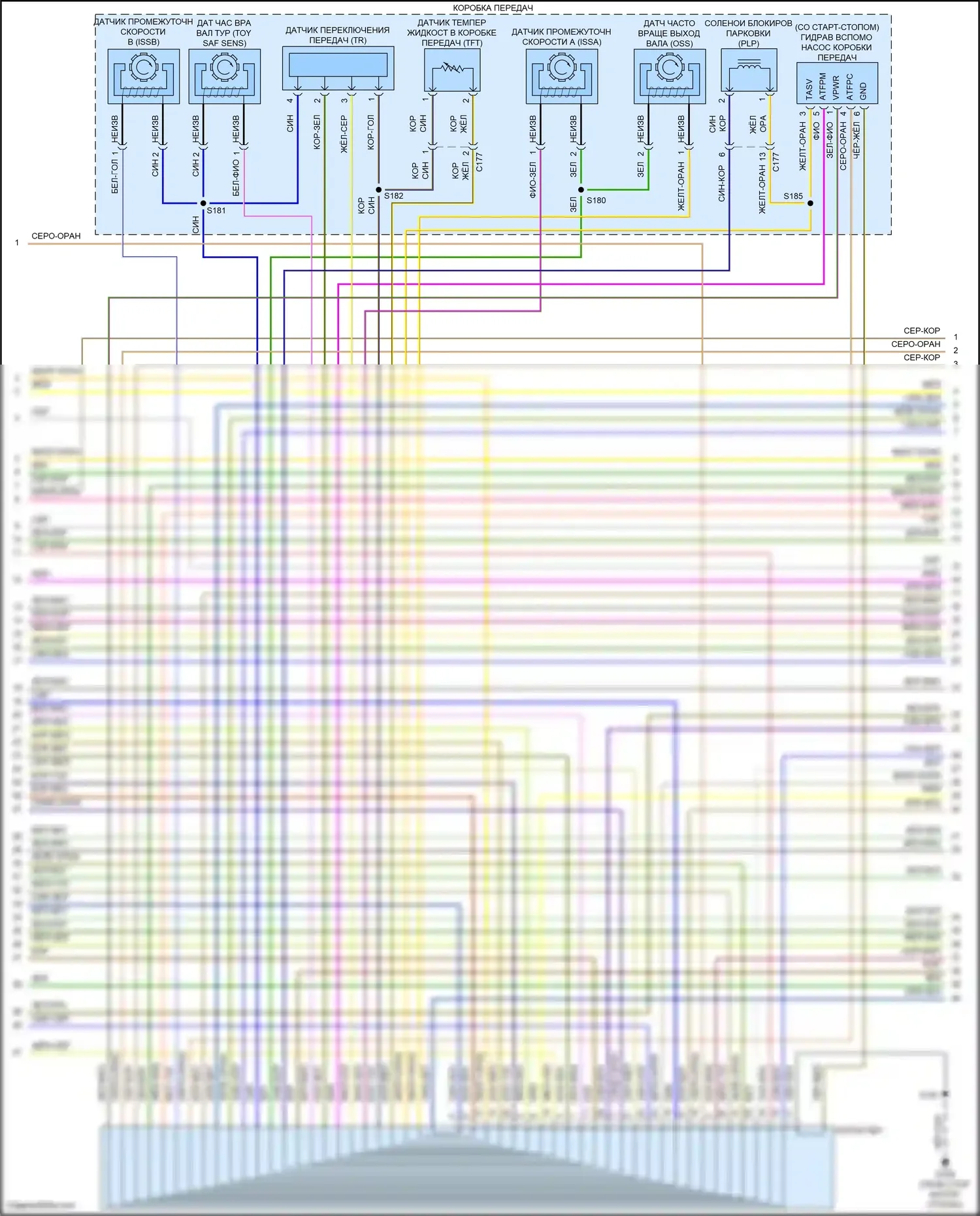 Explorer Ford VI рестайлинг (2022-2024): Электросхема двигателя 3,0л турбо (5 из 12) 