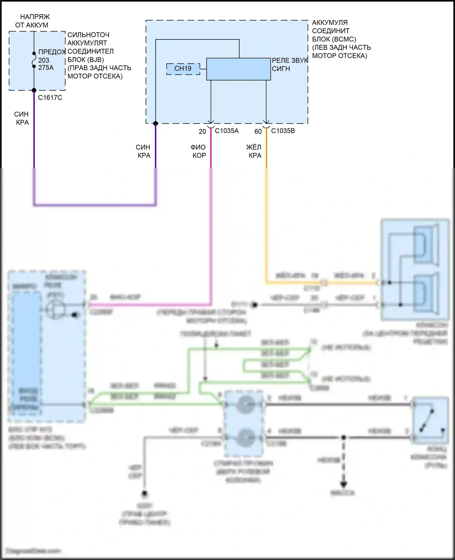 Explorer Ford VI рестайлинг (2022-2024): Электросхема клаксона 