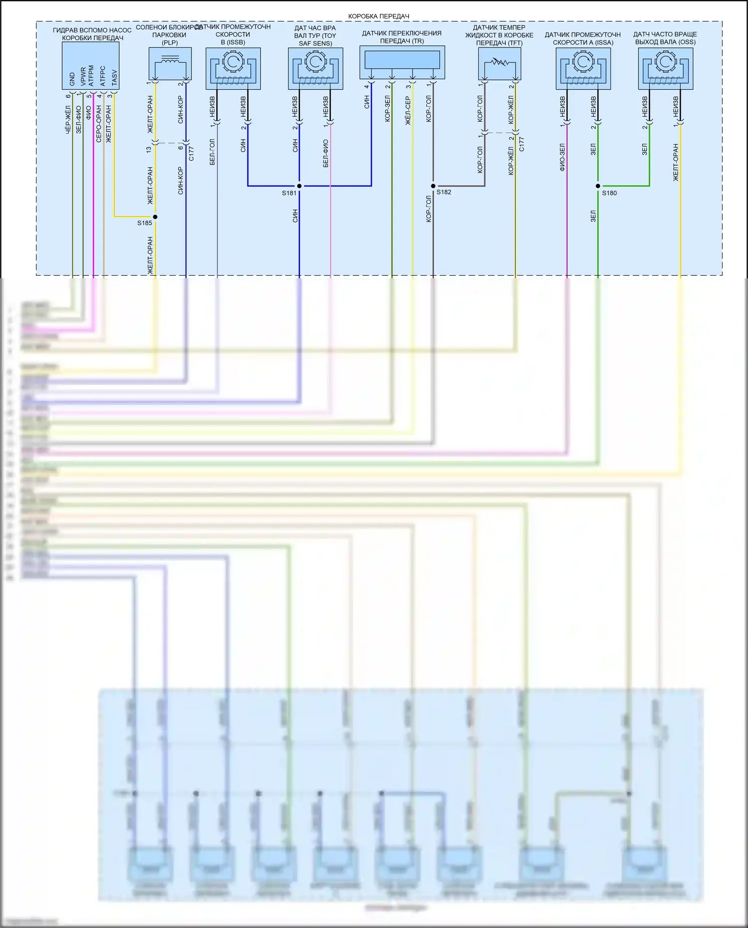 Explorer Ford VI рестайлинг (2022-2024): 2,3л турбо, автоматическая электросхема коробки передач (3 из 3) 