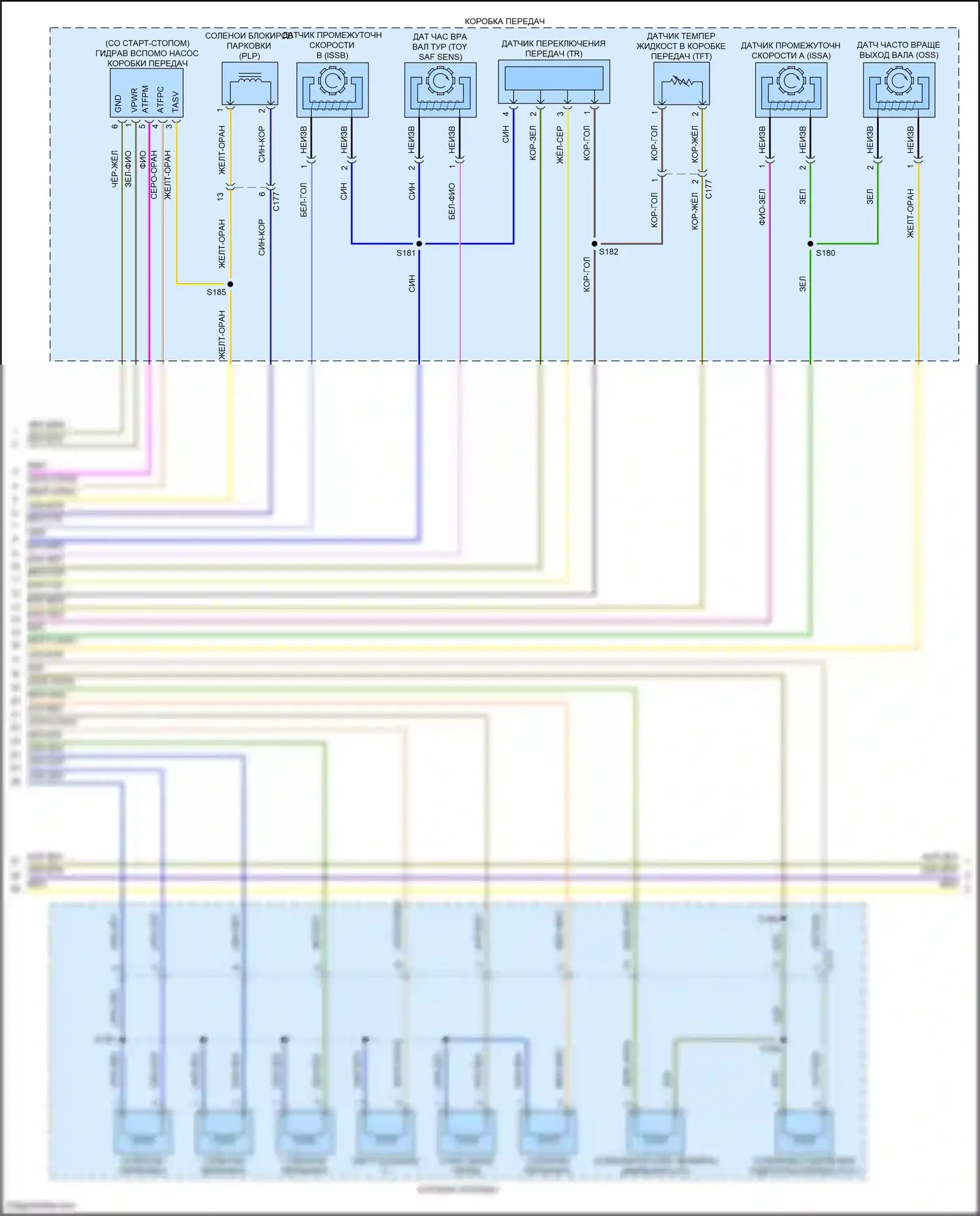 Explorer Ford VI рестайлинг (2022-2024): 3,0л турбо, электросхема автоматической коробки передач (3 из 4) 
