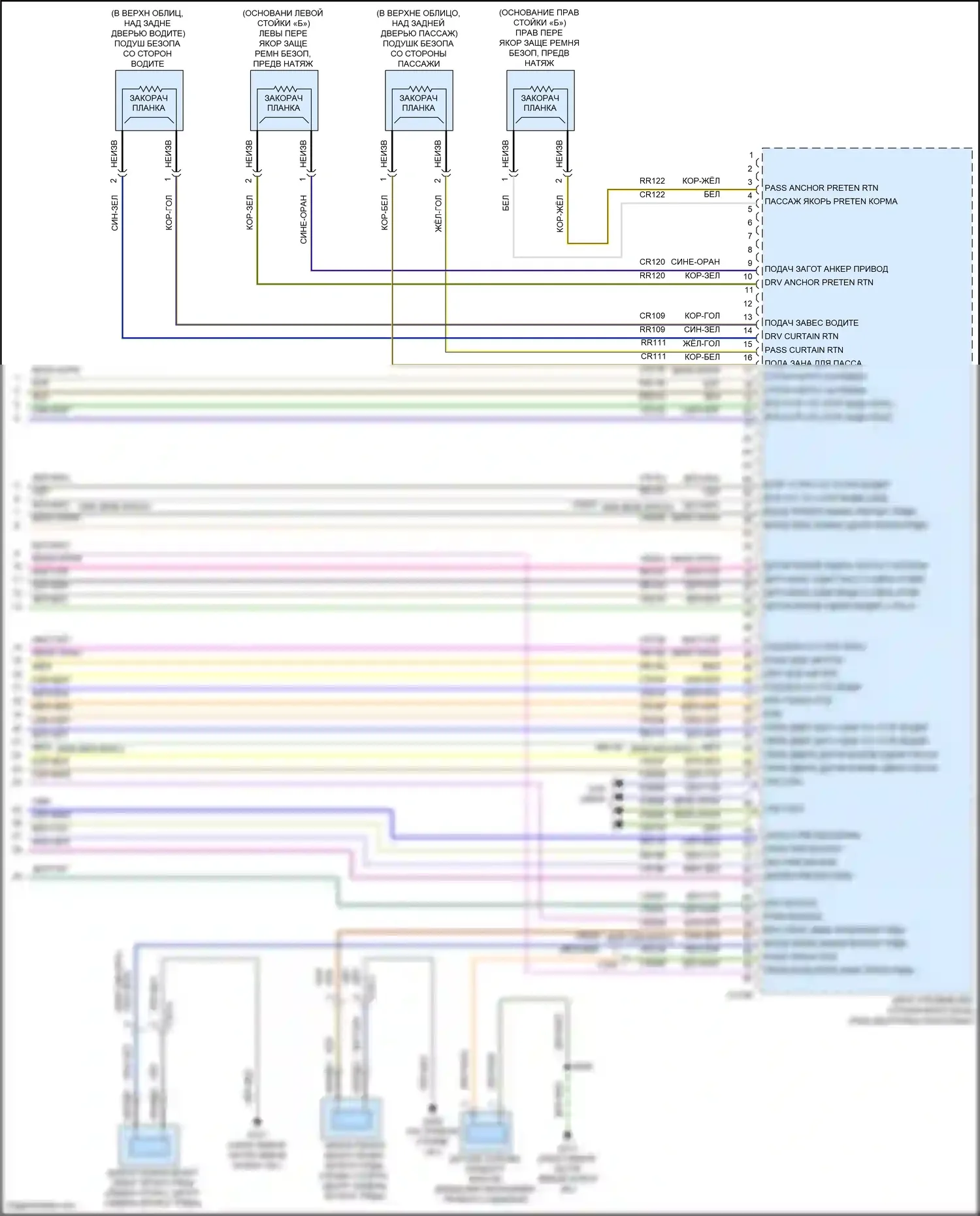 Explorer Ford VI рестайлинг (2022-2024): Электросхема подушек безопасности (5 из 5) 