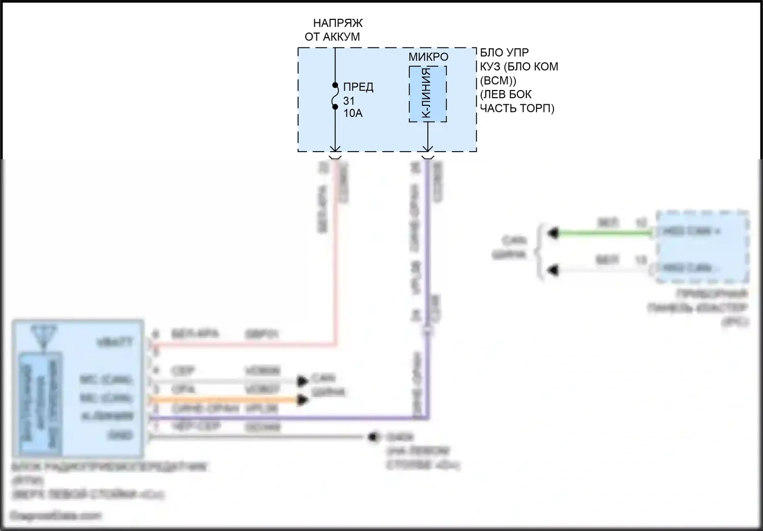 Explorer Ford VI рестайлинг (2022-2024): Электросхема контроля давления в шинах 