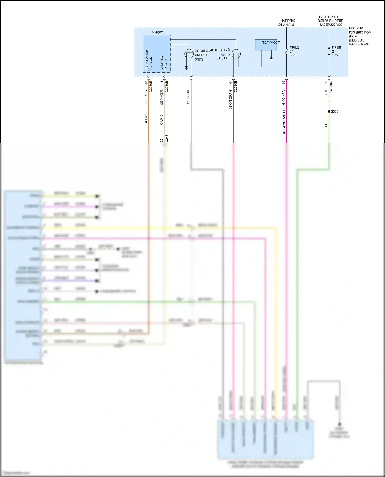 Explorer Ford VI рестайлинг (2022-2024): Электросхема потолочного пульта 