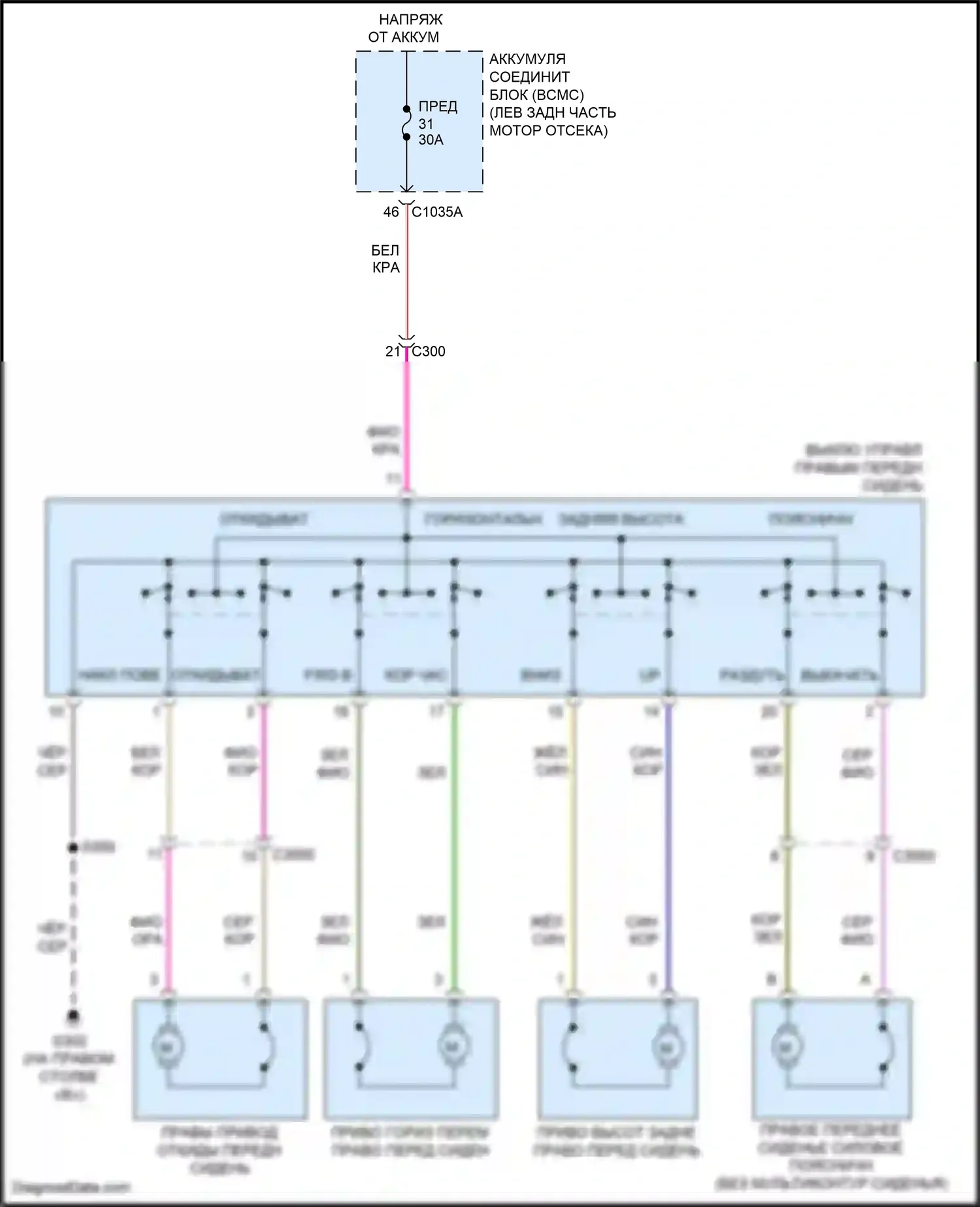 Explorer Ford VI рестайлинг (2022-2024): Электросхема кресел, 8-стороннее пассажирское сиденье 
