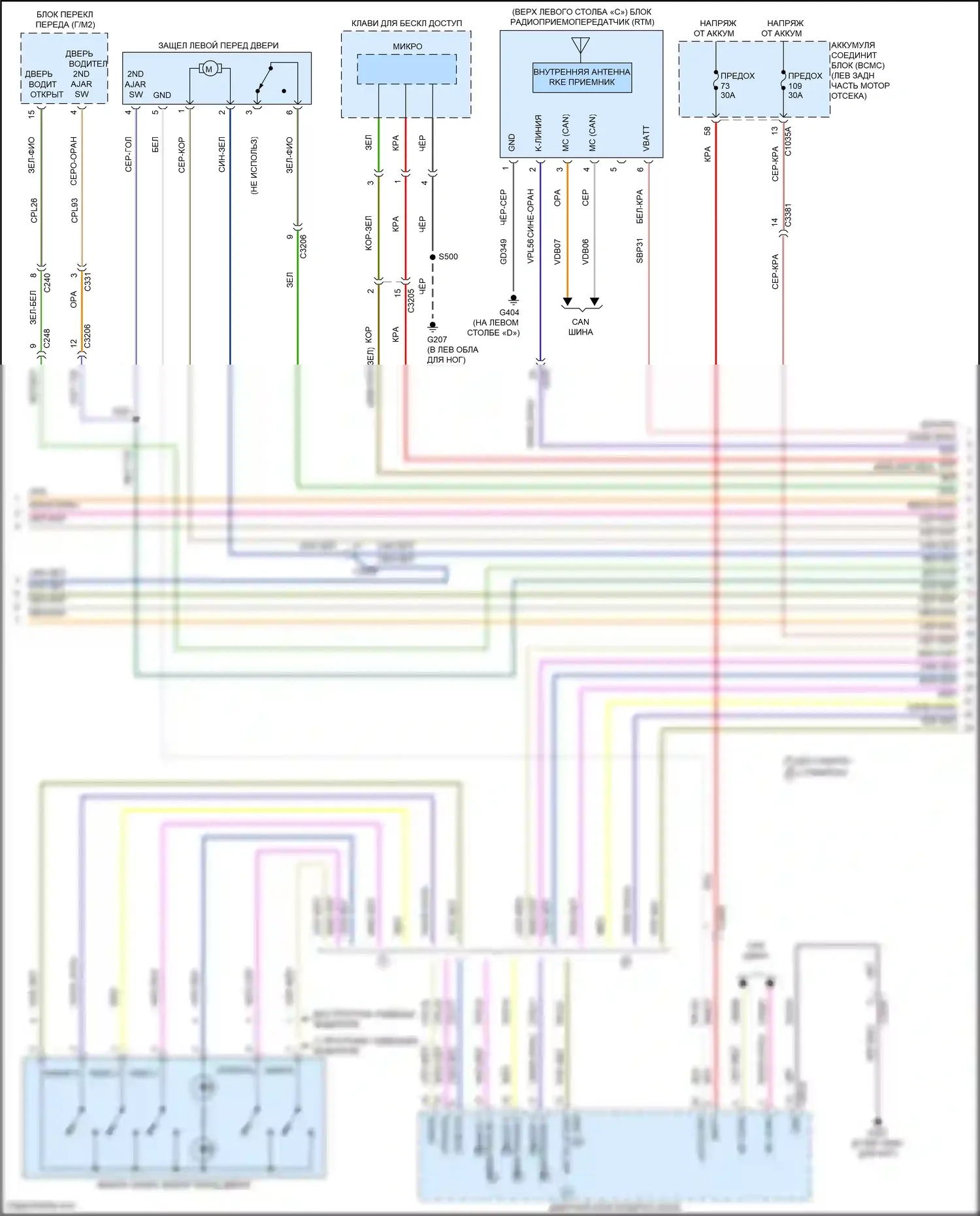 Explorer Ford VI рестайлинг (2022-2024): Электросхема защиты от взлома (2 из 4) 