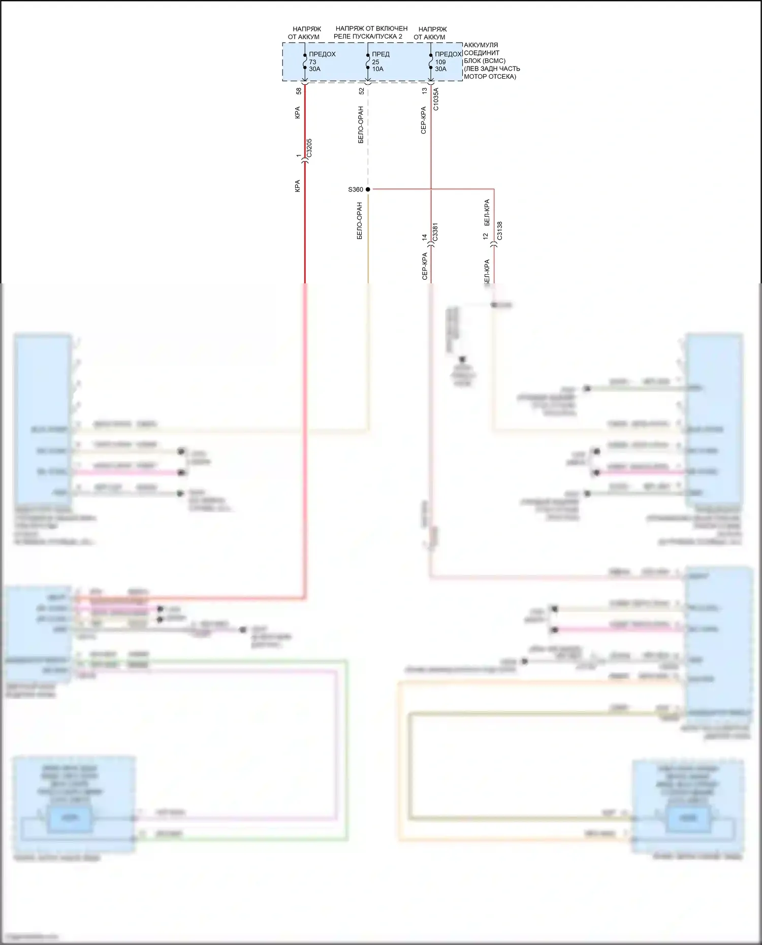Explorer Ford VI рестайлинг (2022-2024): Электросхема информационной системы в слепой зоне 