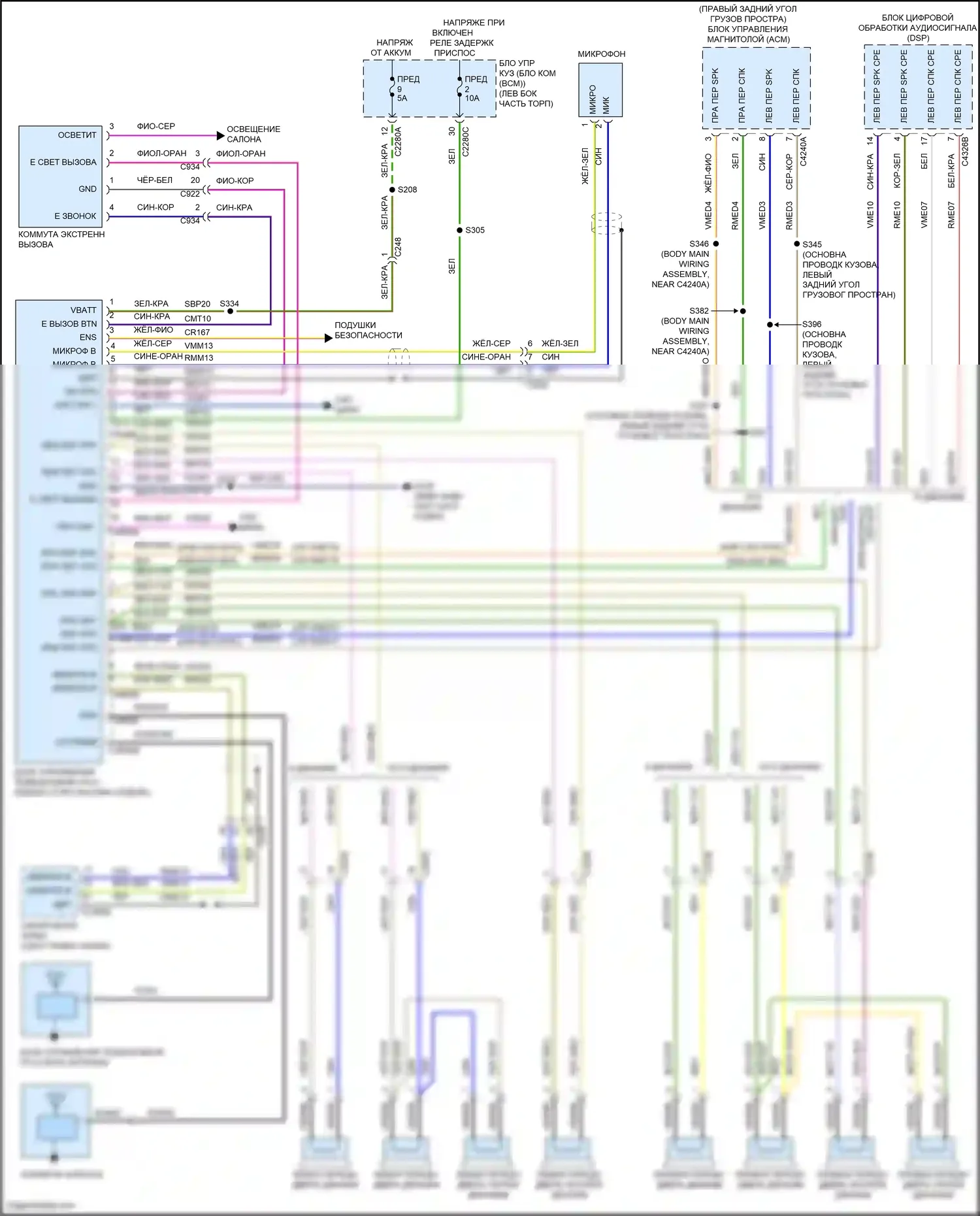 Explorer Ford VI рестайлинг (2022-2024): Электросхема телематики, с экстренным вызовом 
