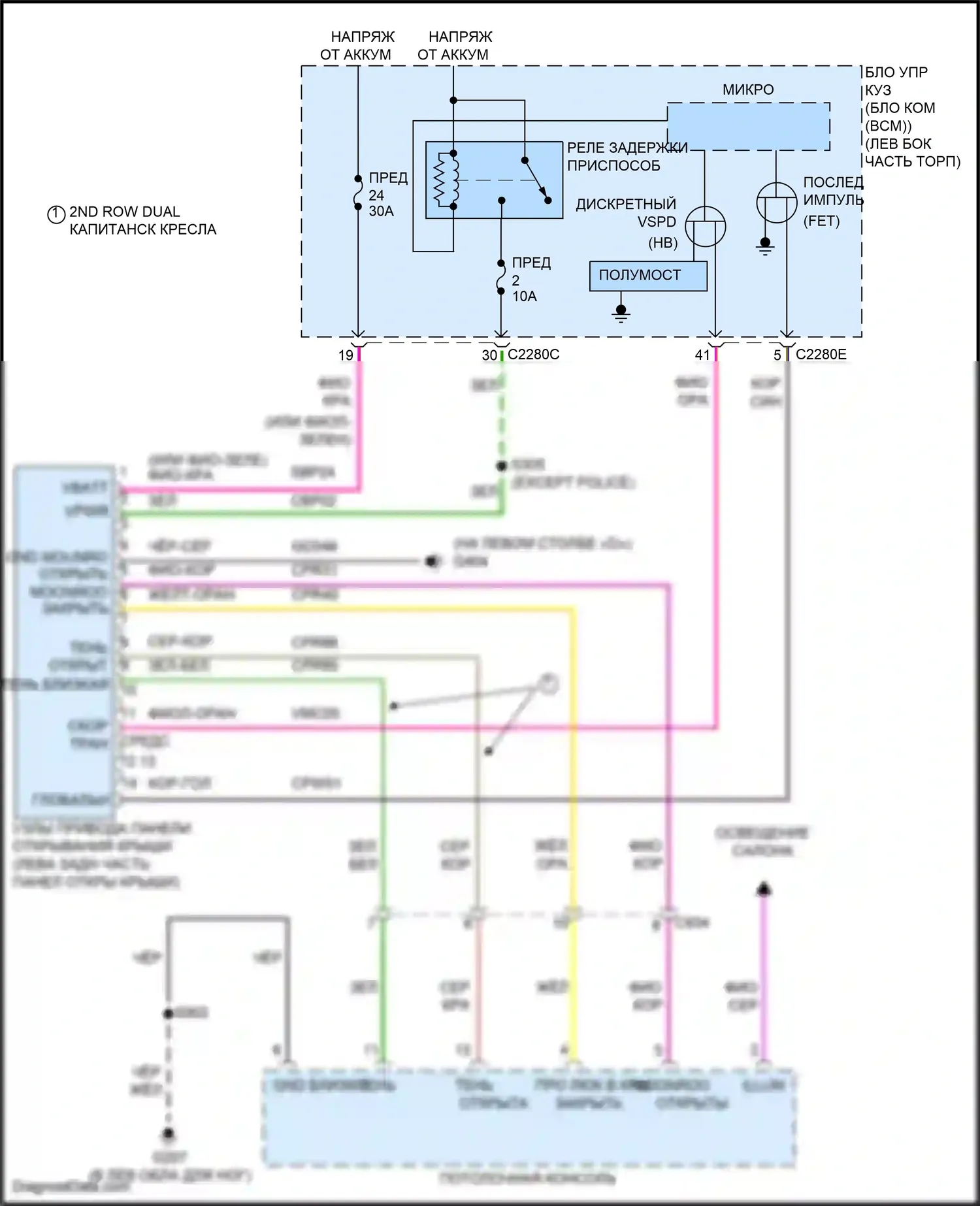 Explorer Ford VI рестайлинг (2022-2024): Электросхема складной крыши/люка 