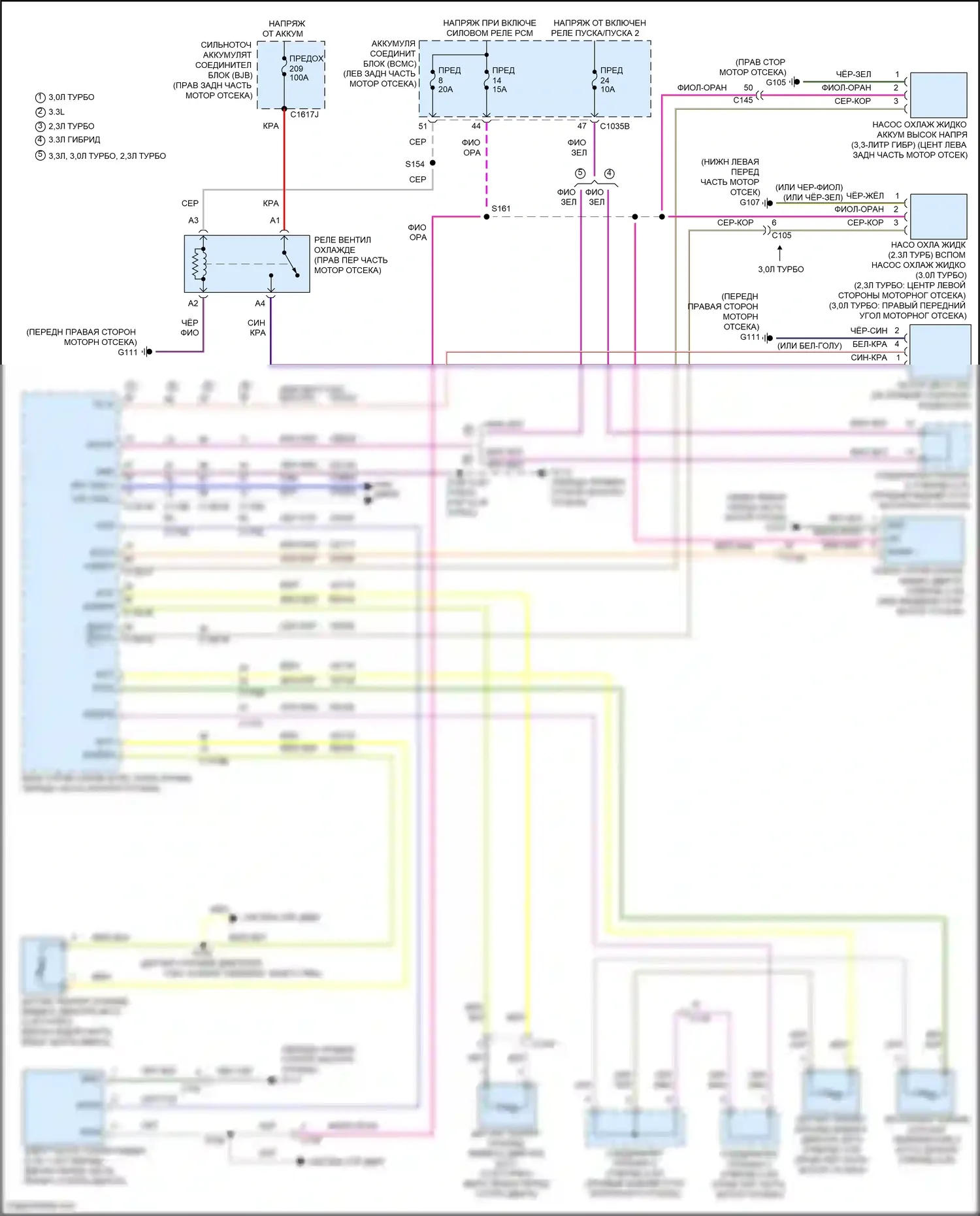 Explorer Ford VI рестайлинг (2022-2024): Электросхема вентилятора охлаждения 