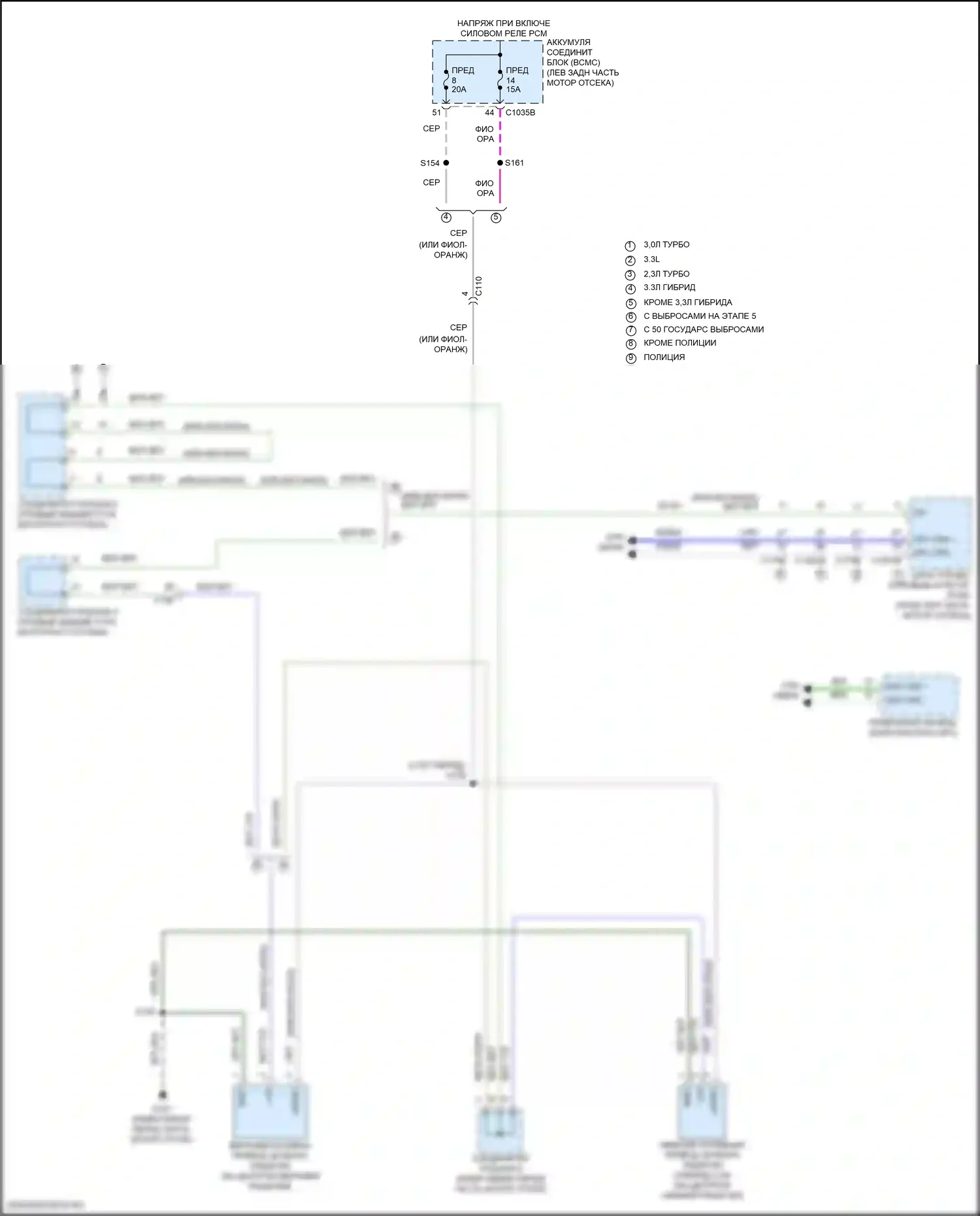 Explorer Ford VI (2019-2024): Электросхема створки решетки 