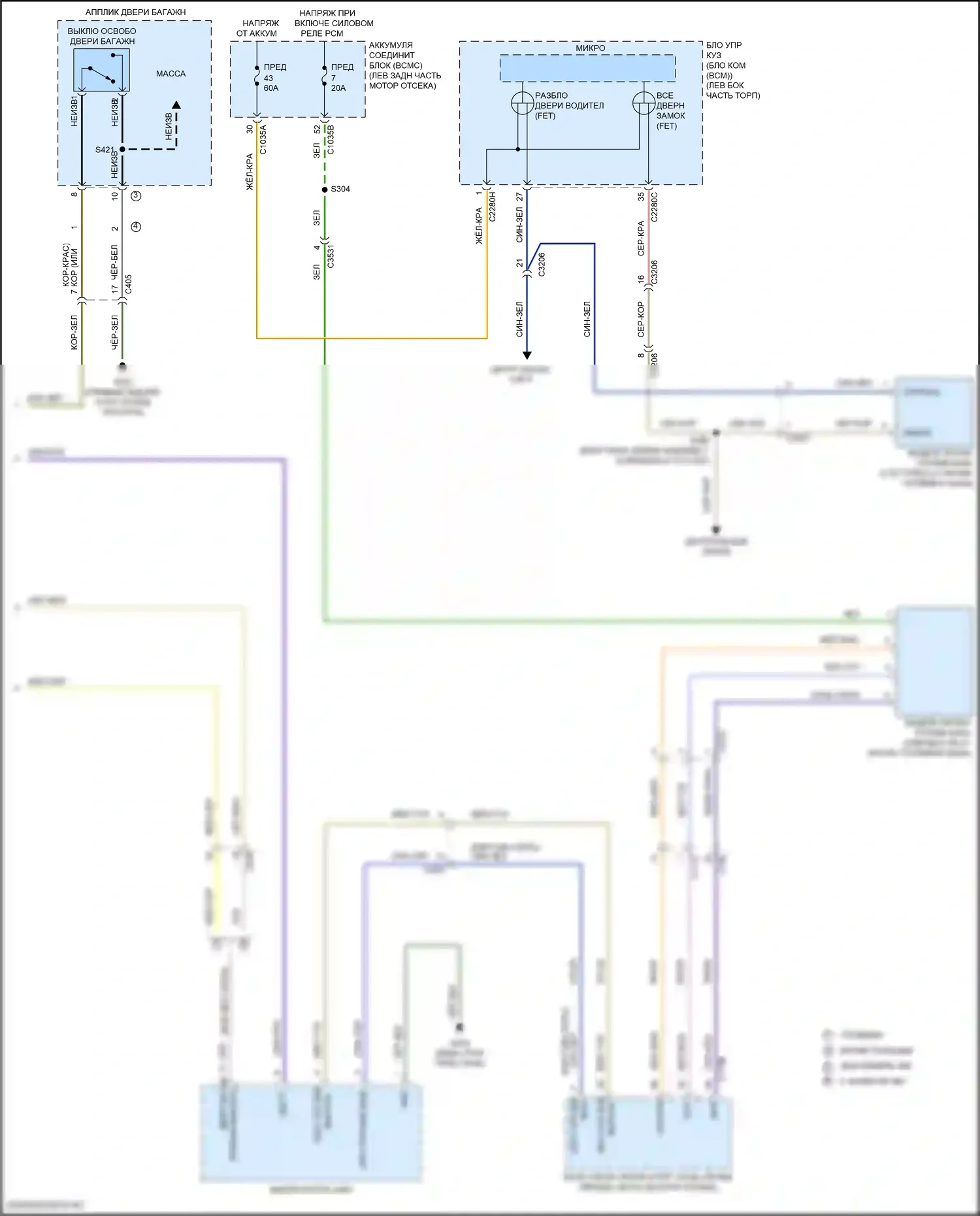 Explorer Ford VI (2019-2024): Электросхема открытия дверей и люков топливных баков силового багажника (3 из 3) 