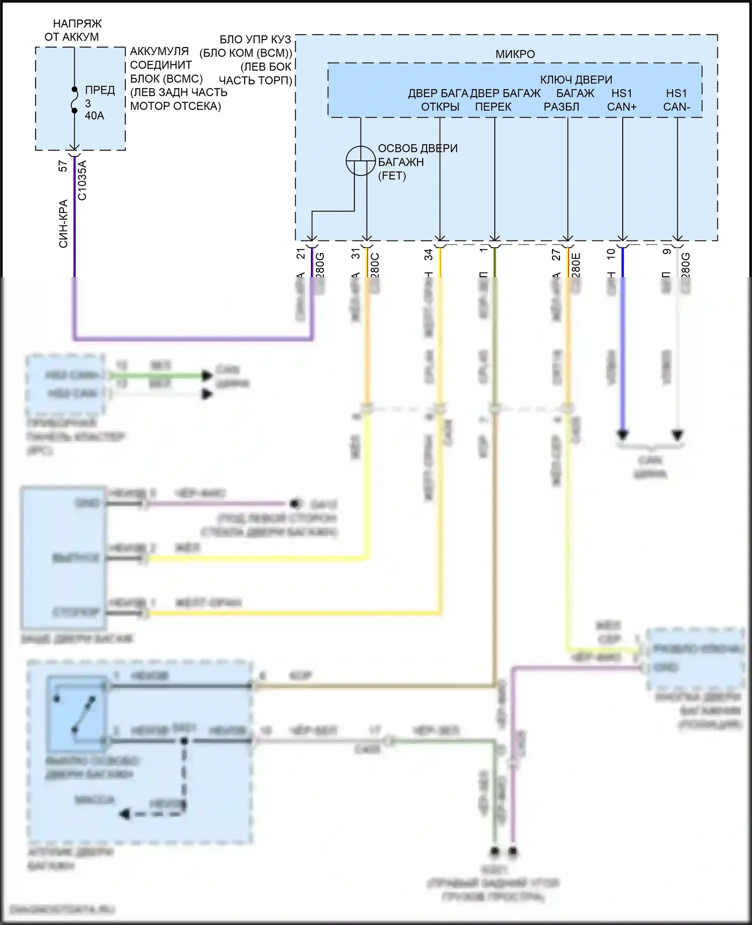 Explorer Ford VI (2019-2024): Электросхема отпирания дверей багажника 