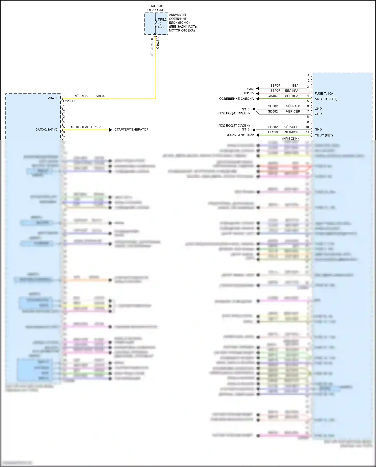 Explorer Ford VI (2019-2024): Электросхема блоков управления кузовом (1 из 2) 