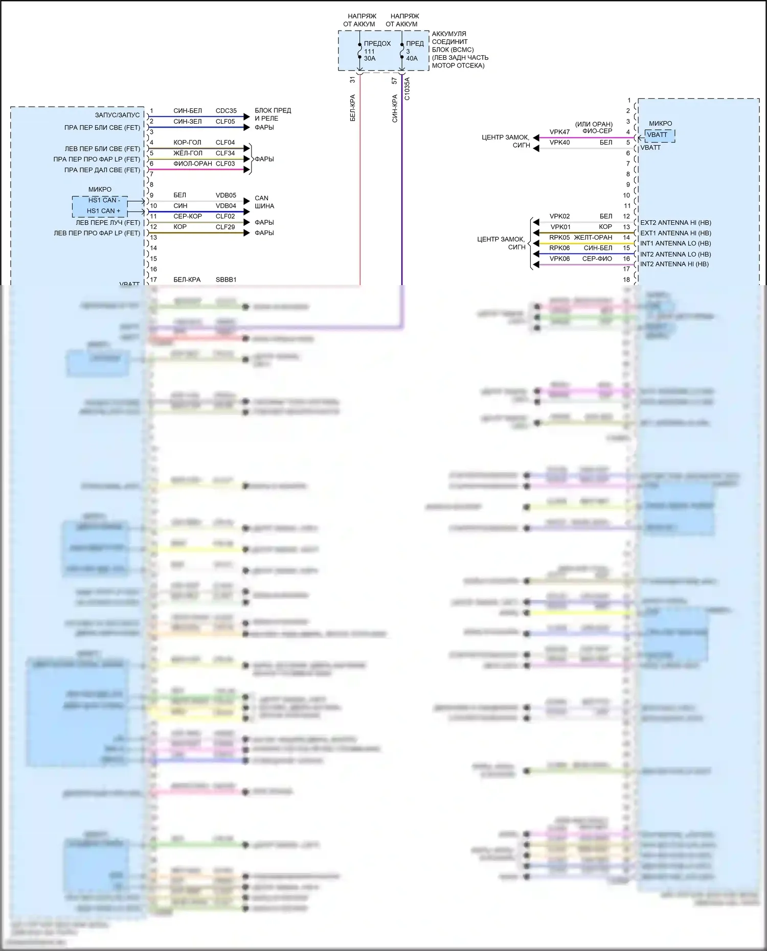 Explorer Ford VI (2019-2024): Электросхема блоков управления кузовом (2 из 2) 