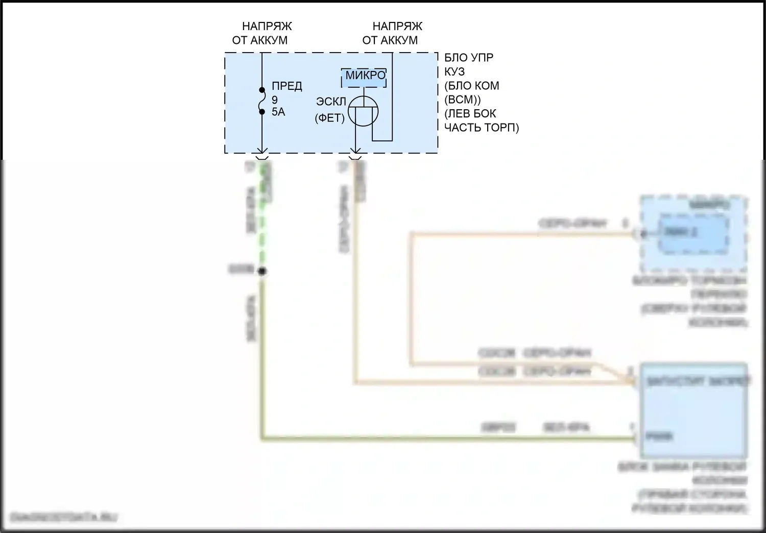 Explorer Ford VI (2019-2024): Электросхема замка рулевого управления 