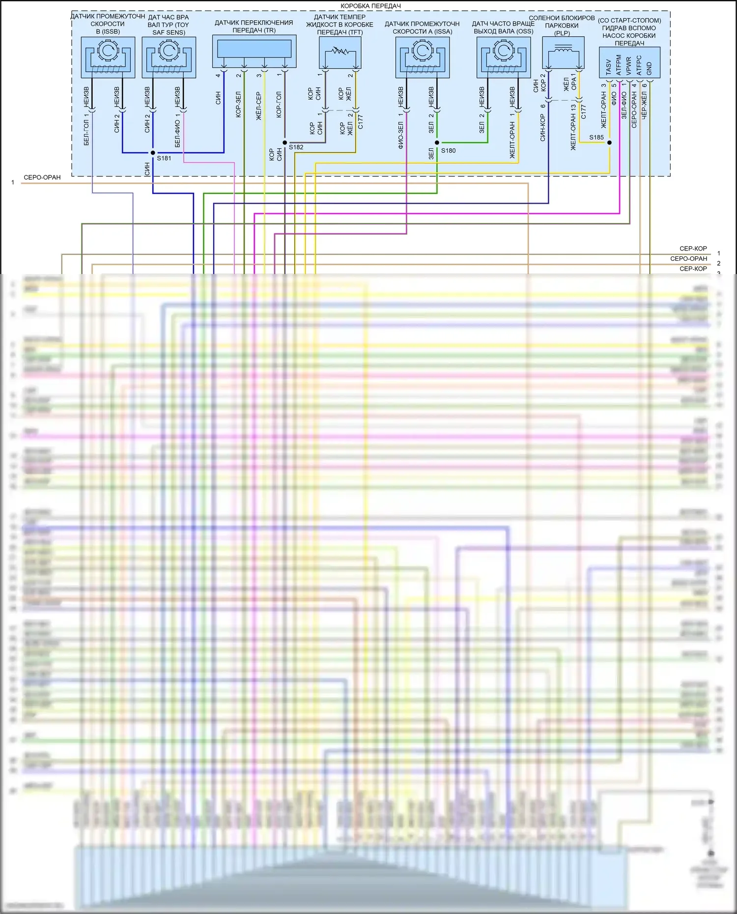 Explorer Ford VI (2019-2024): Электросхема двигателя 3,0л турбо (5 из 12) 
