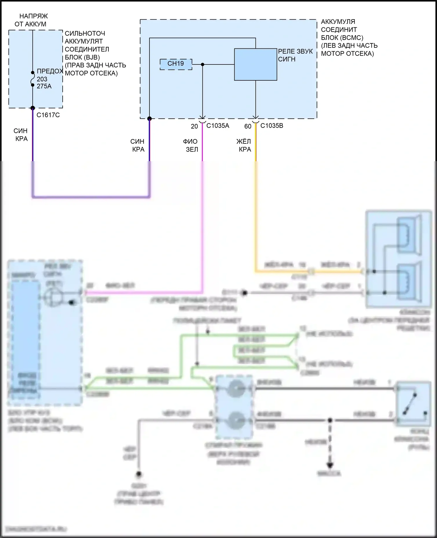 Explorer Ford VI (2019-2024): Электросхема клаксона 