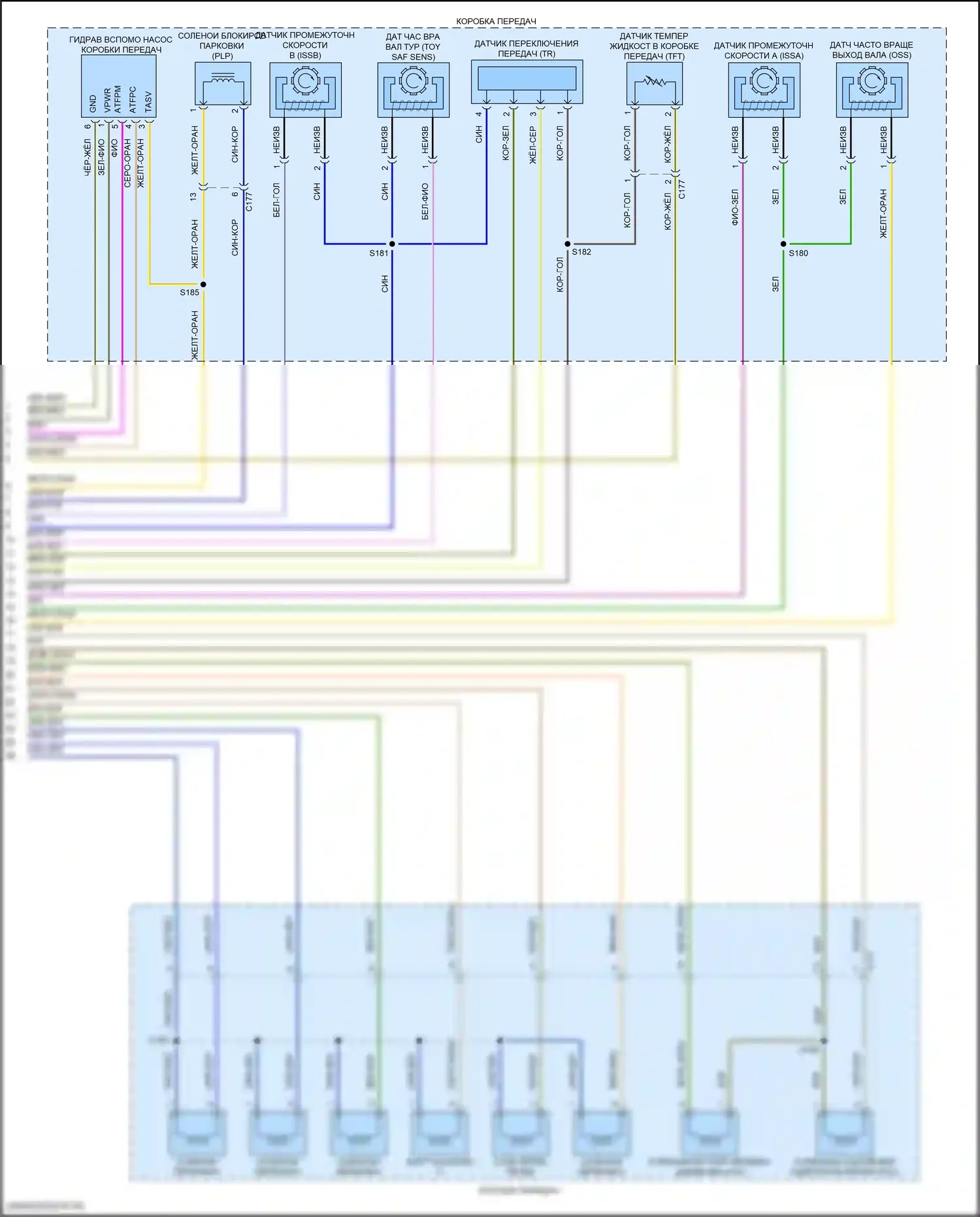 Explorer Ford VI (2019-2024): 2,3л турбо, автоматическая электросхема коробки передач (3 из 3) 