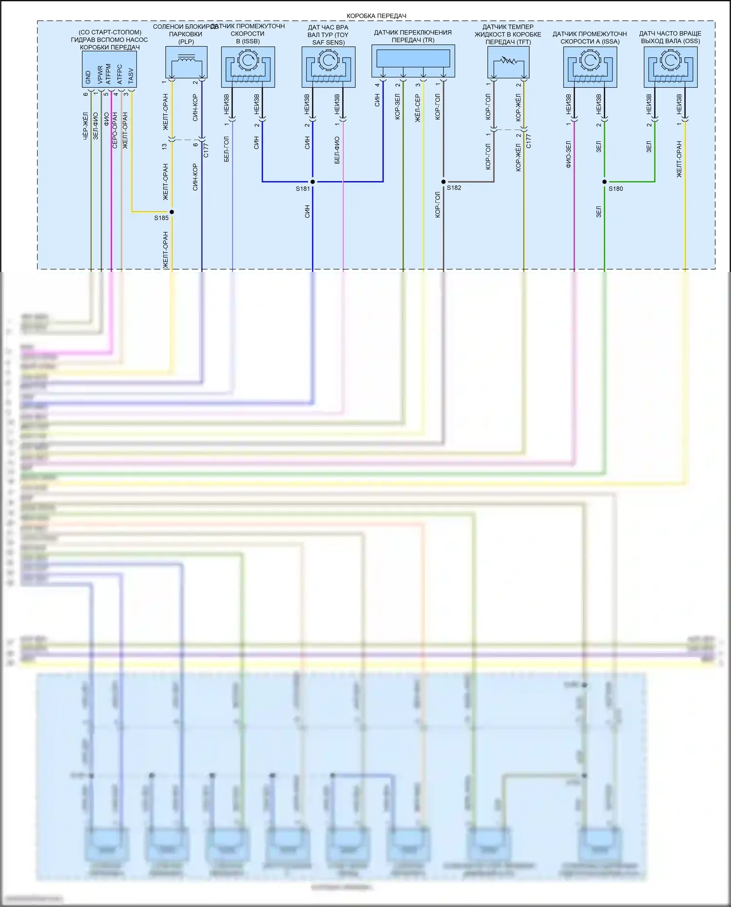 Explorer Ford VI (2019-2024): 3,0л турбо, электросхема автоматической коробки передач (3 из 4) 