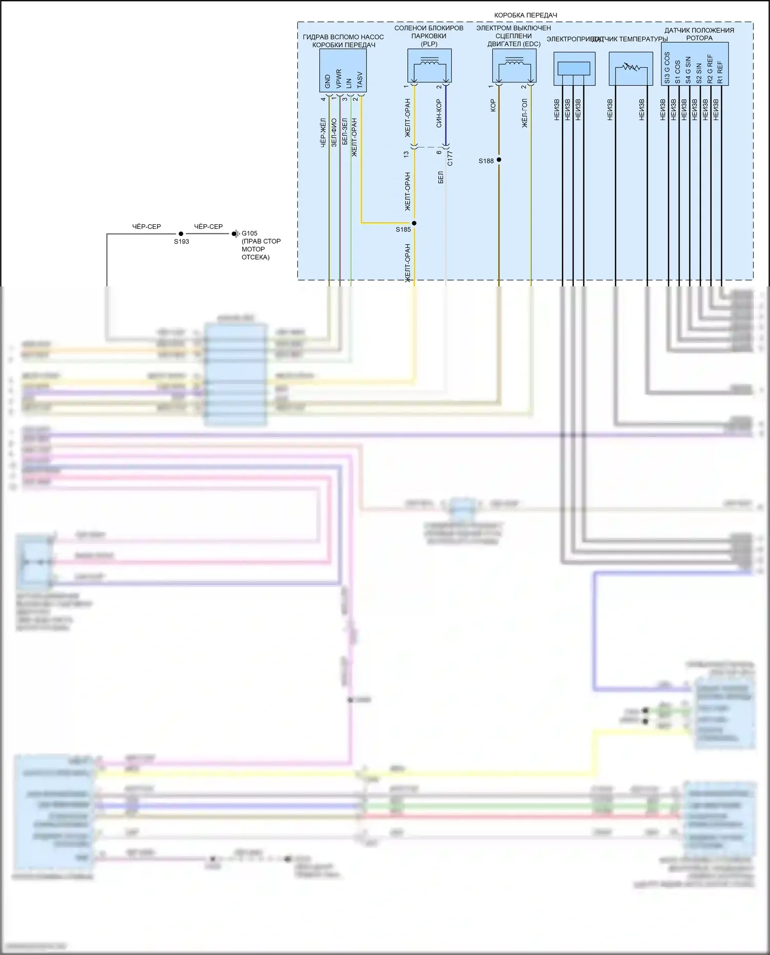 Explorer Ford VI (2019-2024): 3,3-литровый гибрид, электросхема автоматической коробки передач (2 из 3) 