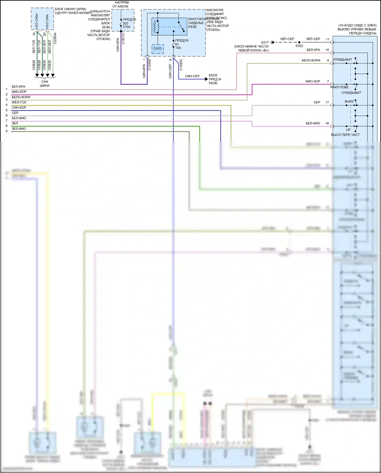 Explorer Ford VI (2019-2024): Электросхема сиденья памяти (2 из 2) 