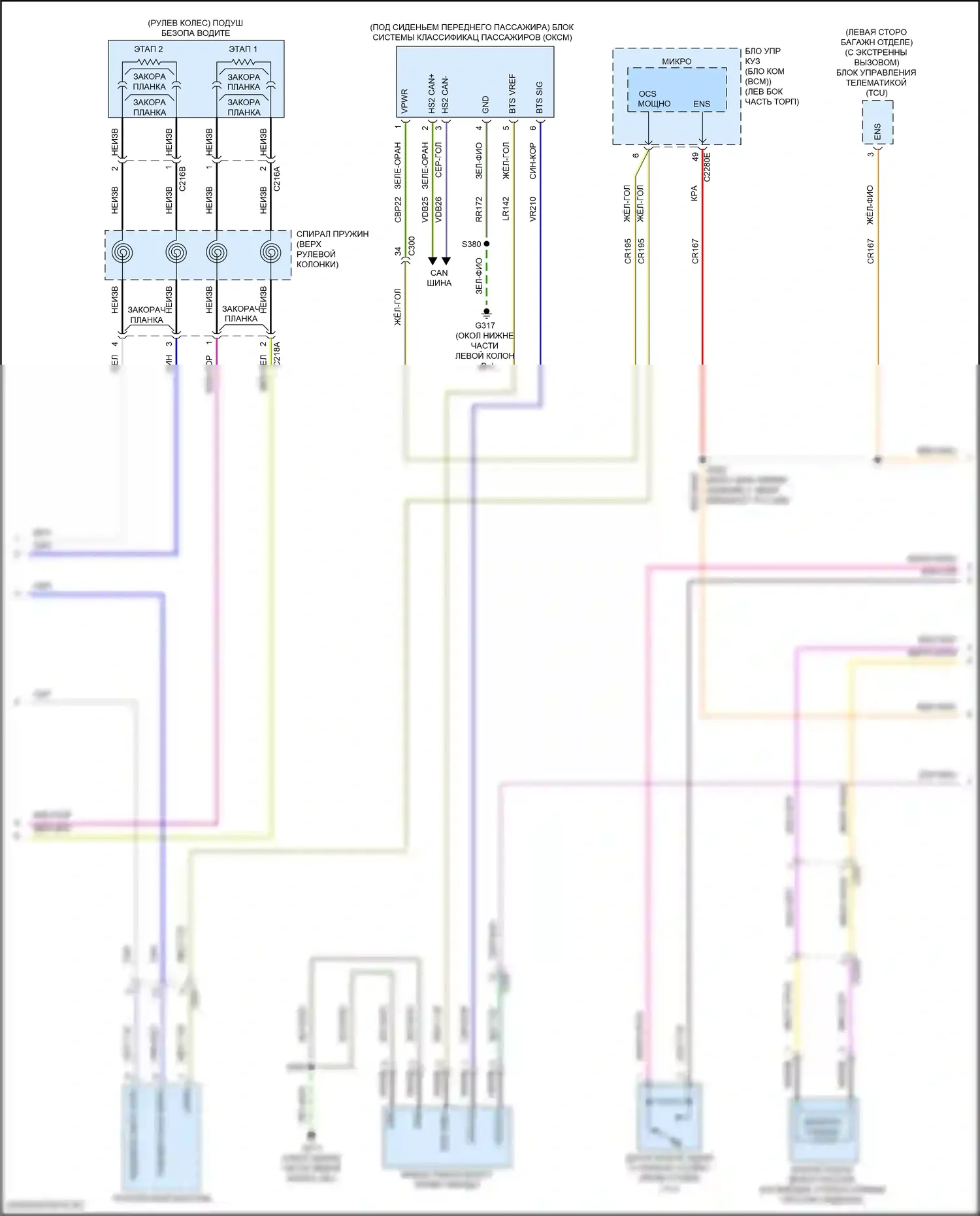 Explorer Ford VI (2019-2024): Электросхема подушек безопасности (2 из 5) 