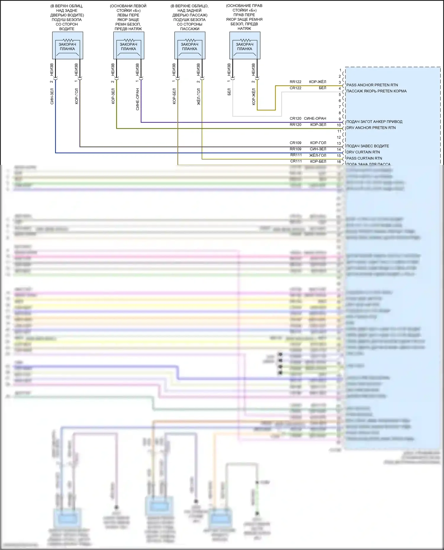 Explorer Ford VI (2019-2024): Электросхема подушек безопасности (5 из 5) 
