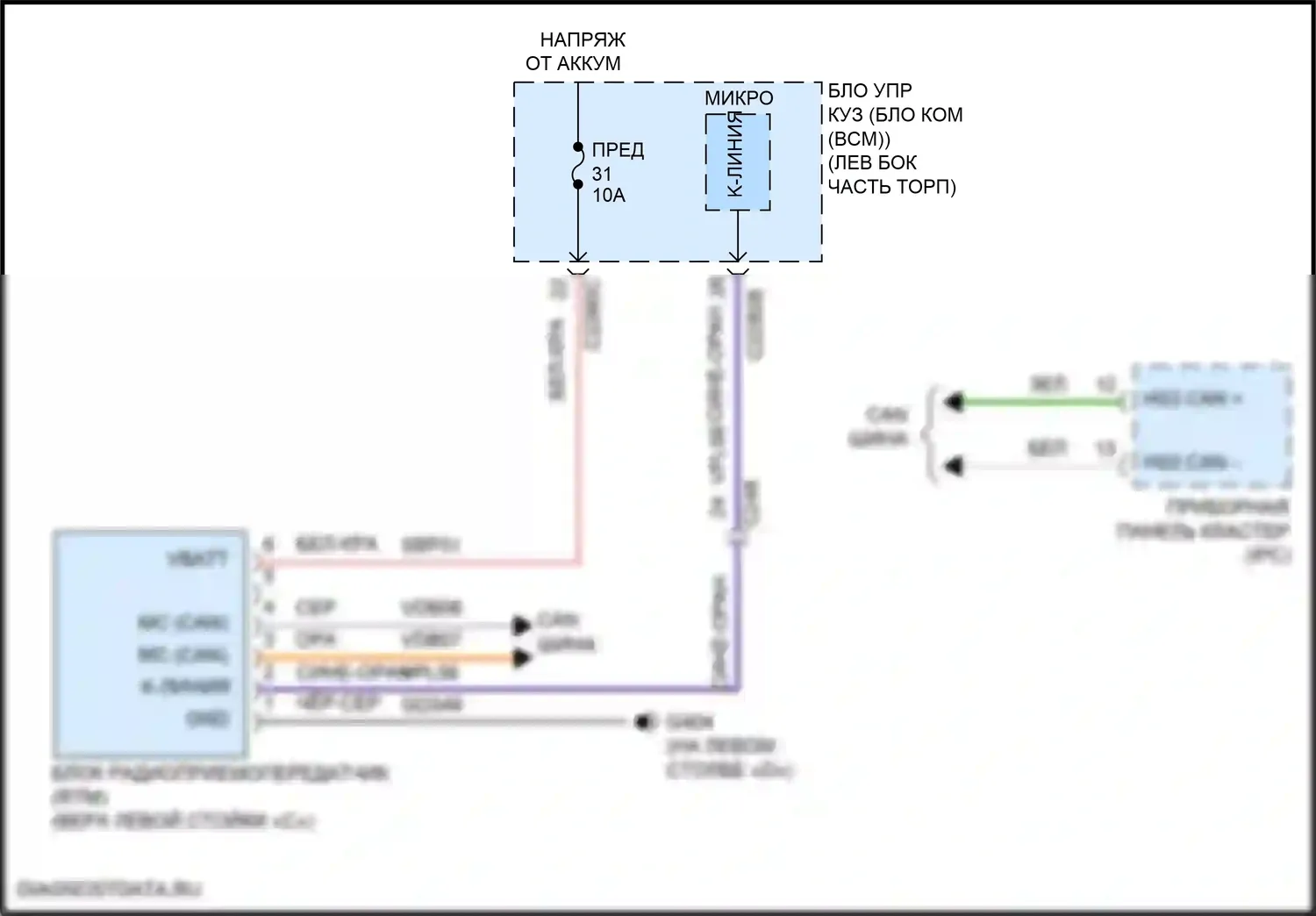 Explorer Ford VI (2019-2024): Электросхема контроля давления в шинах 