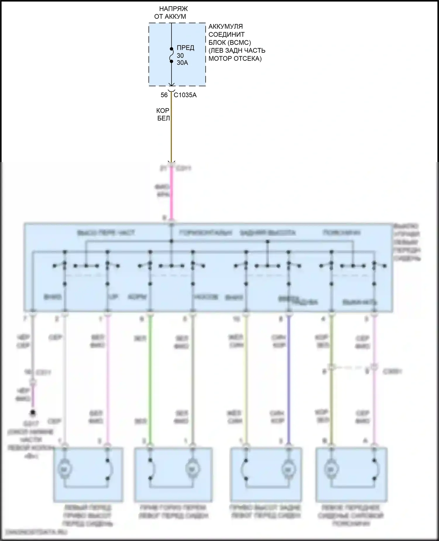 Explorer Ford VI (2019-2024): Электросхема сидений, 8-стороннее сиденье водителя 