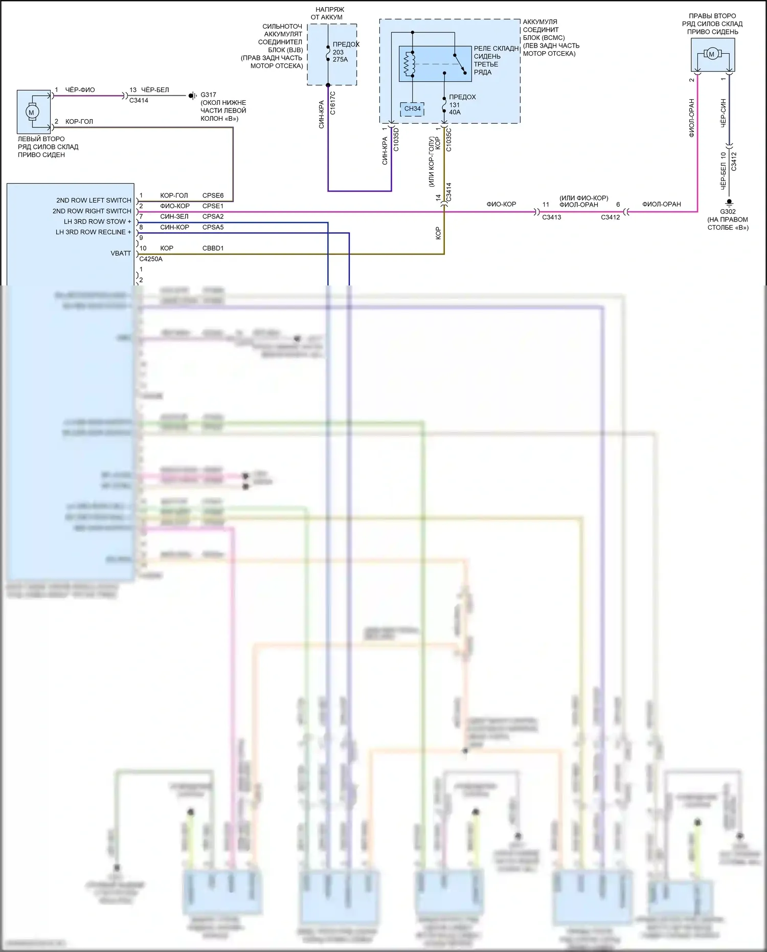 Explorer Ford VI (2019-2024): Электросхема силовых складных сидений 