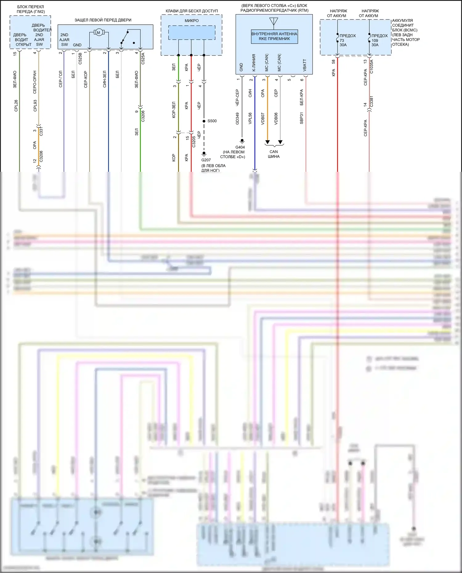 Explorer Ford VI (2019-2024): Электросхема защиты от взлома (2 из 4) 