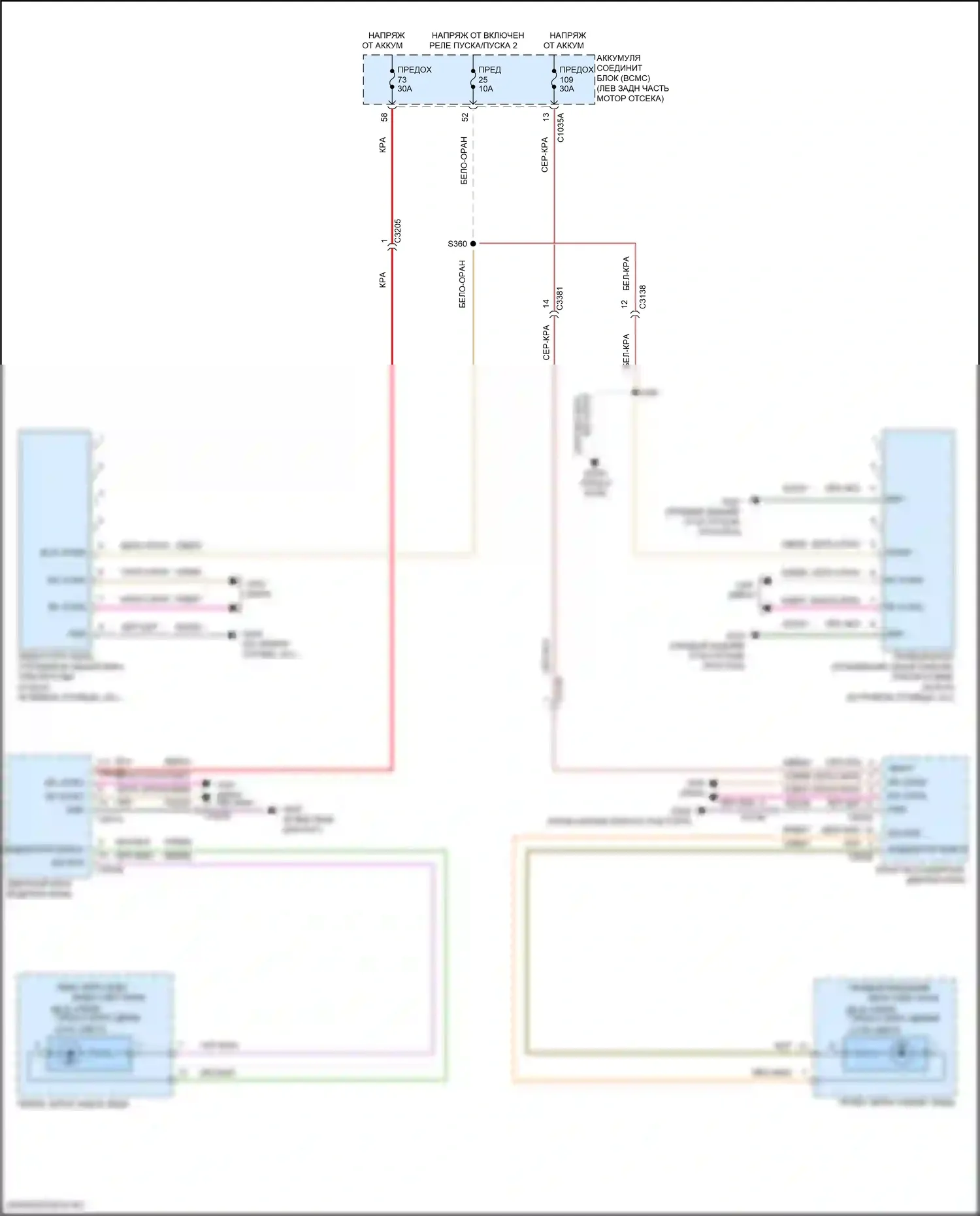 Explorer Ford VI (2019-2024): Электросхема информационной системы в слепой зоне 