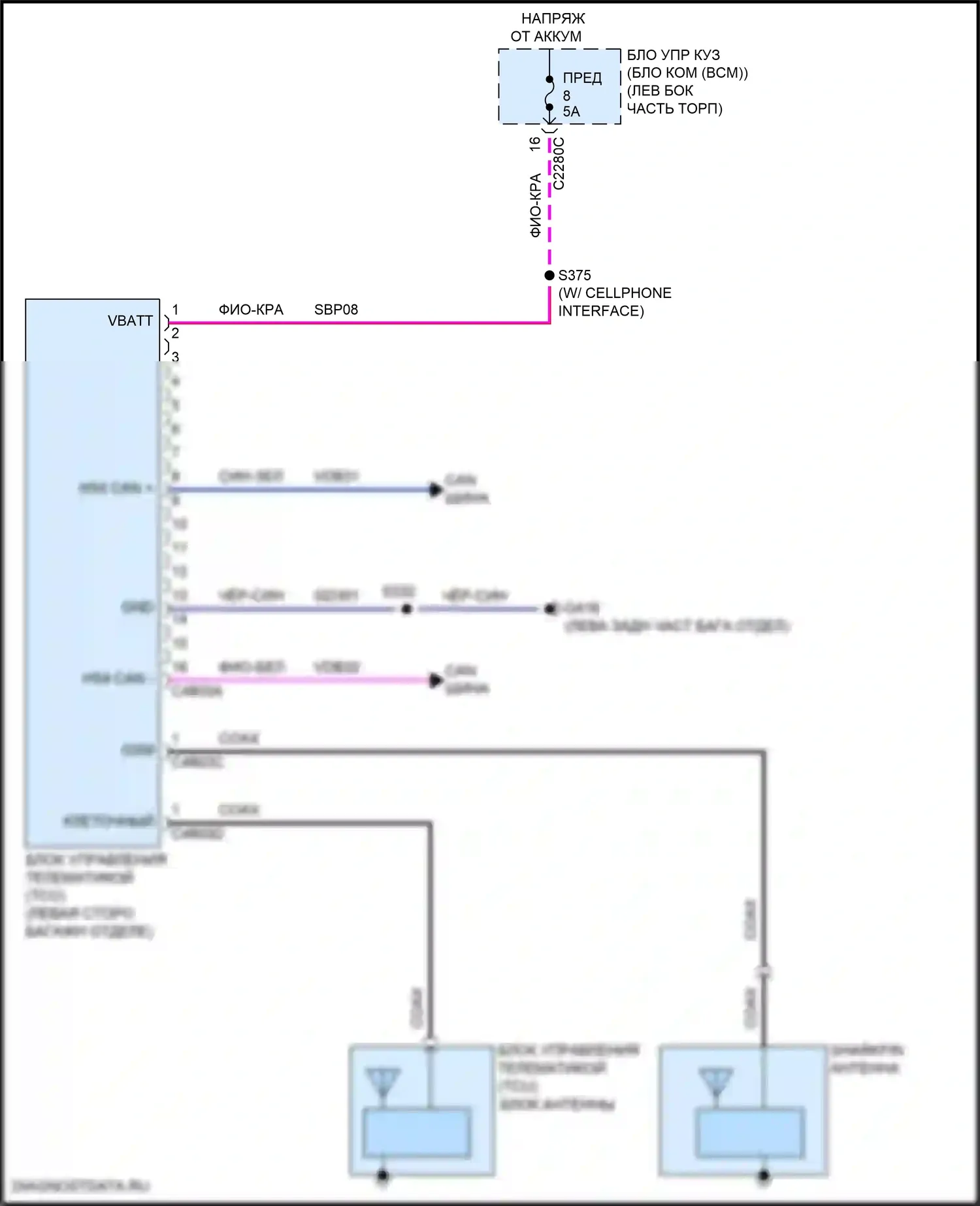 Explorer Ford VI (2019-2024): Электросхема телематики, без экстренного вызова 