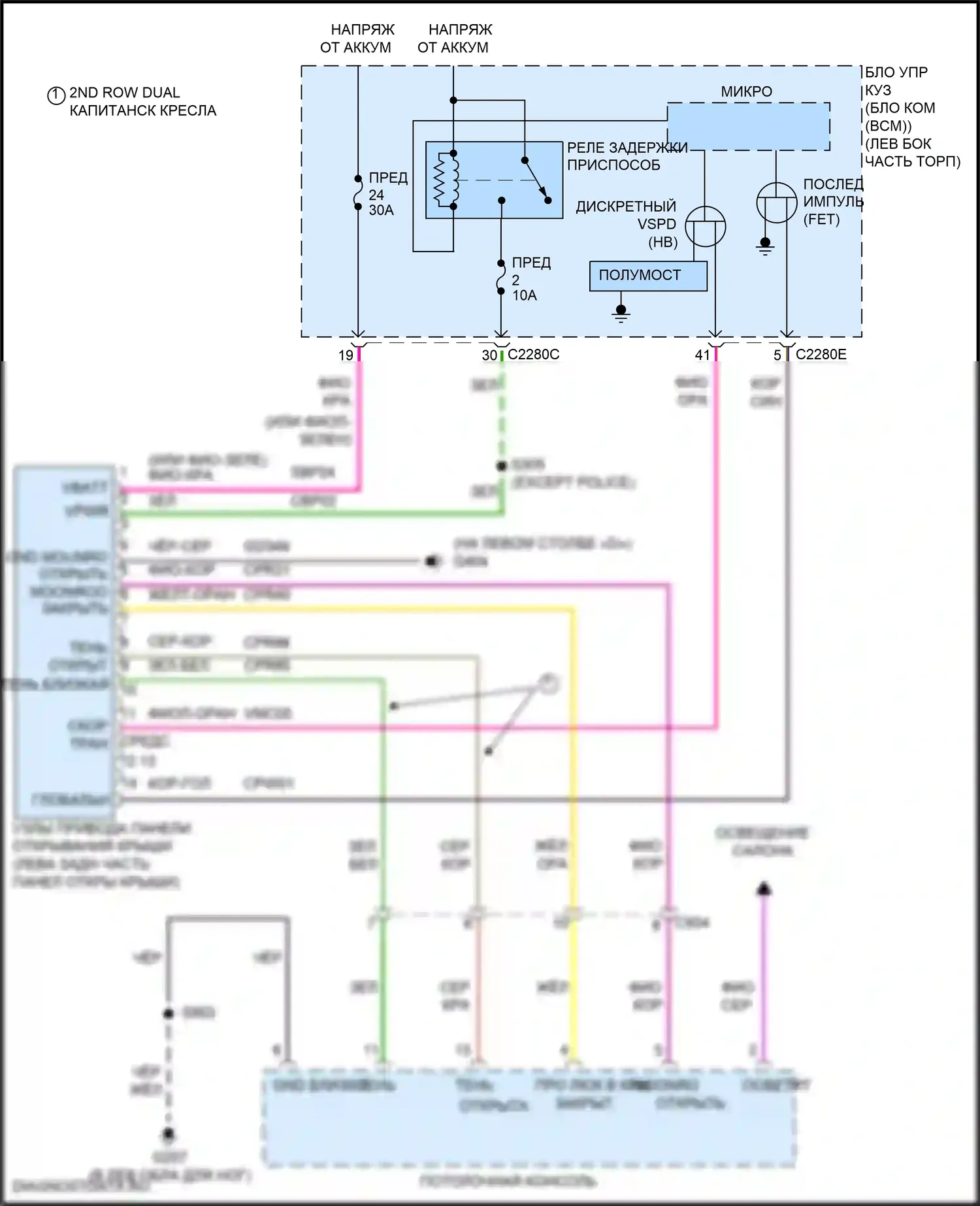Explorer Ford VI (2019-2024): Электросхема складной крыши/люка 
