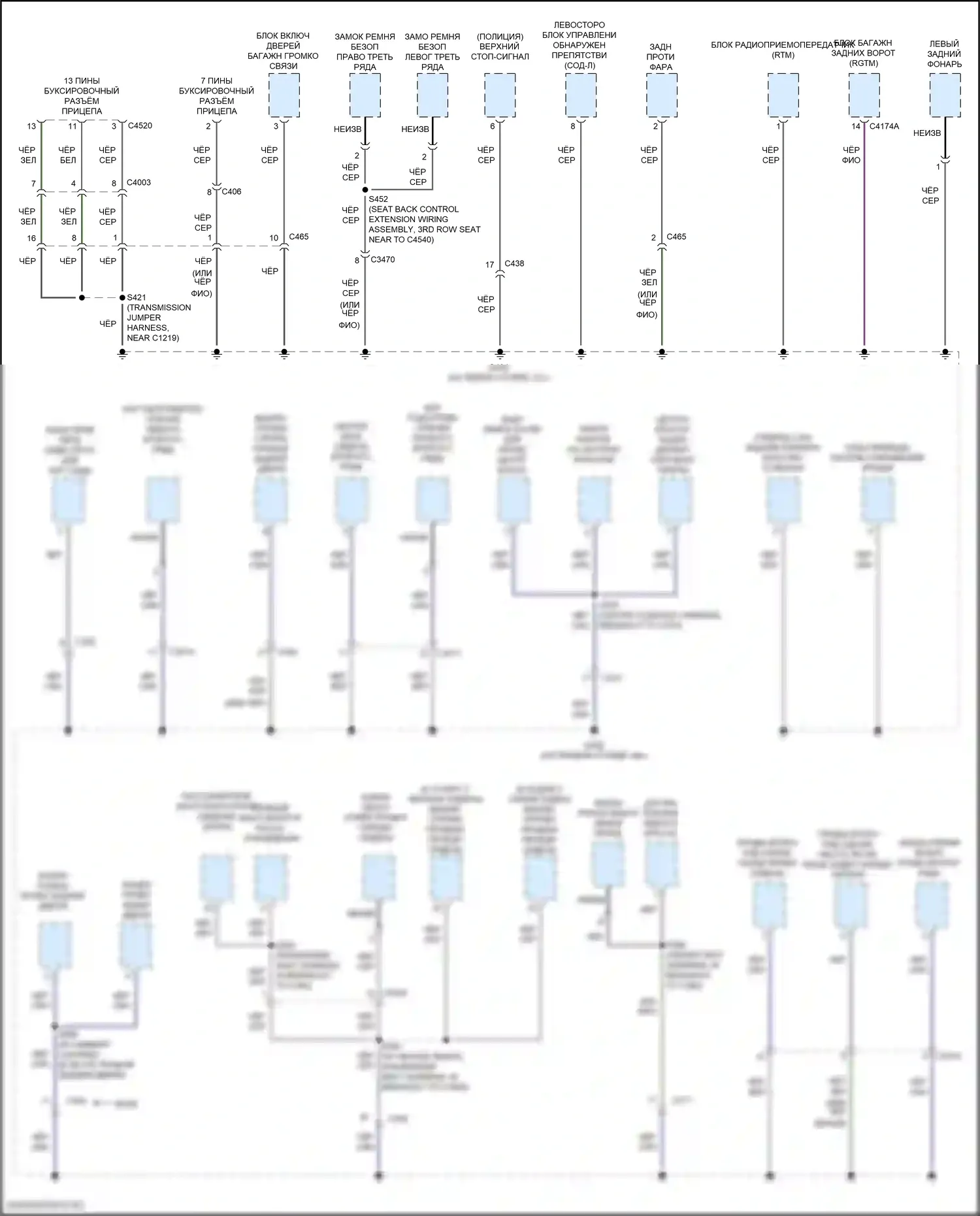 Explorer Ford VI (2019-2024): Электросхема распределения массы (7 из 7) 