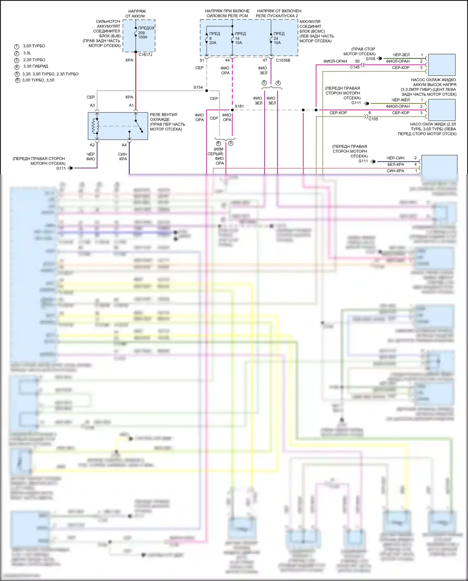 Explorer Ford VI (2019-2024): Электросхема вентилятора охлаждения 