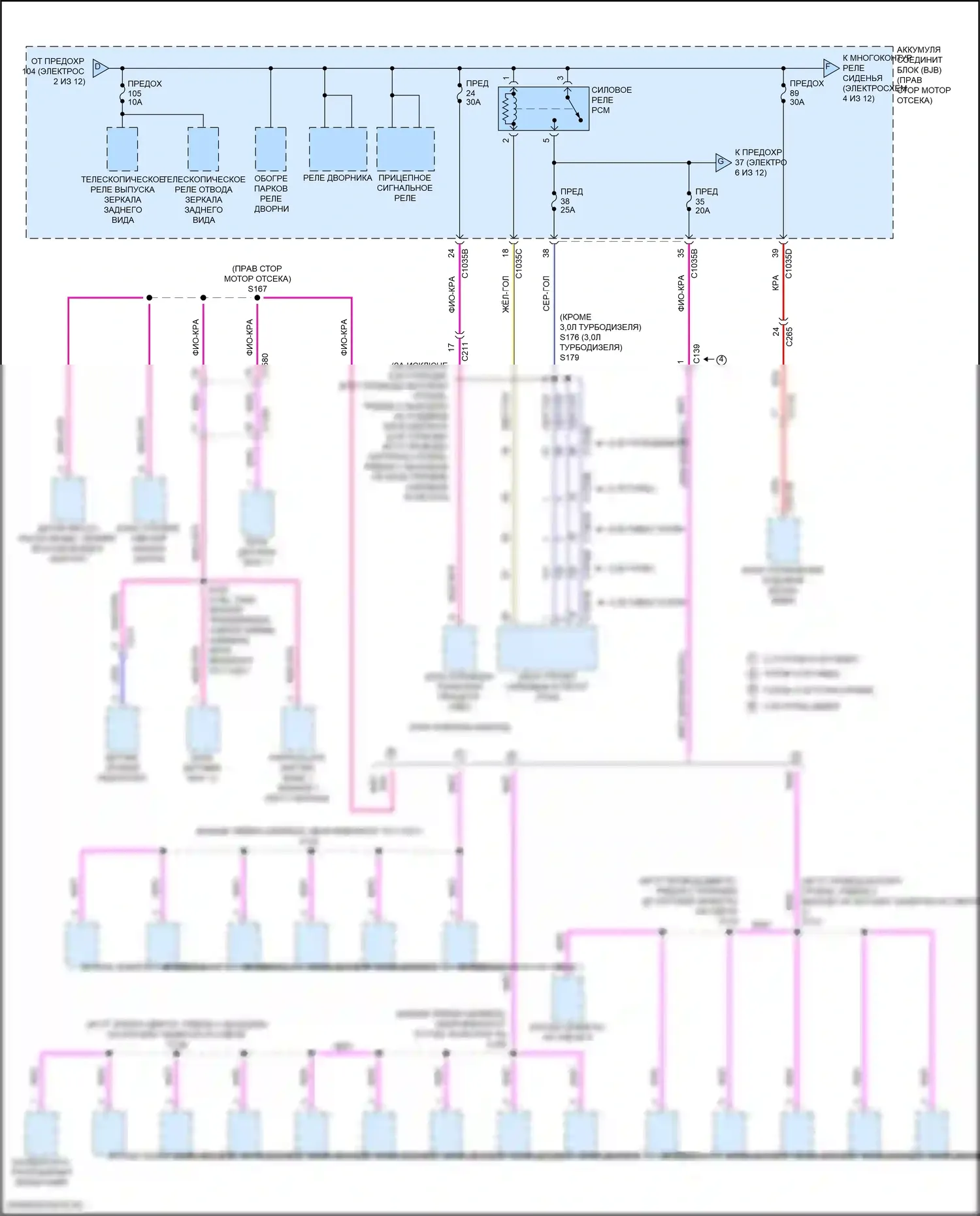 F-150 Ford XIII рестайлинг (2017-2020): Электросхема блока предохранителей реле (3 из 12) 