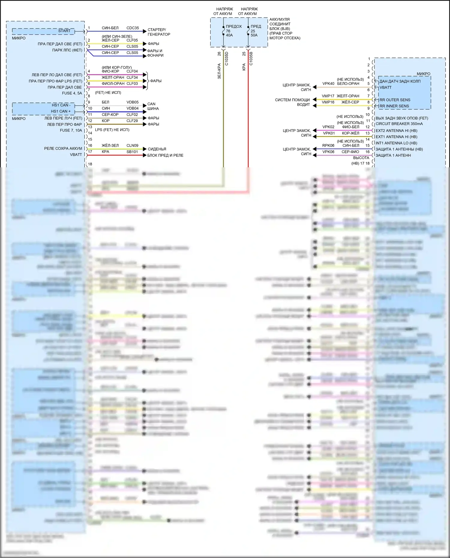 F-150 Ford XIII рестайлинг (2017-2020): Электросхема блоков управления кузовом (2 из 2) 