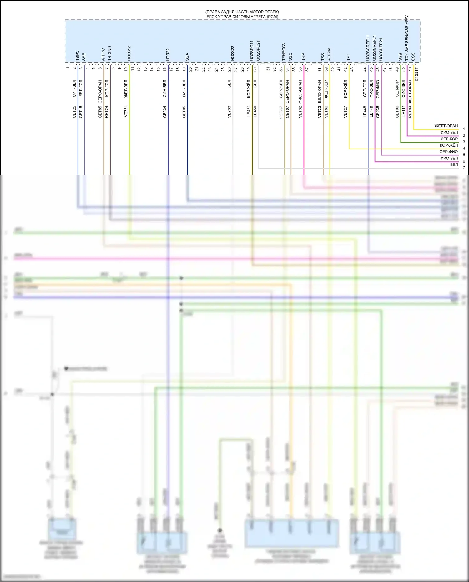 F-150 Ford XIII рестайлинг (2017-2020): Электросхема двигателя 3,3л гибкого топлива (5 из 10) 