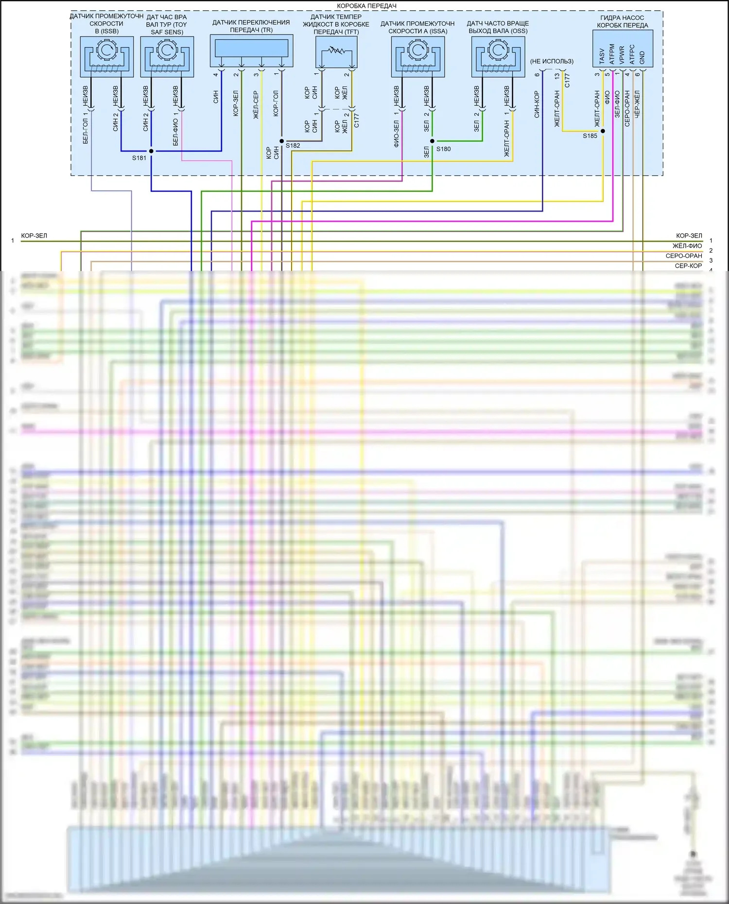 F-150 Ford XIII рестайлинг (2017-2020): Электросхема двигателя 5.0л гибкого топлива (5 из 12) 