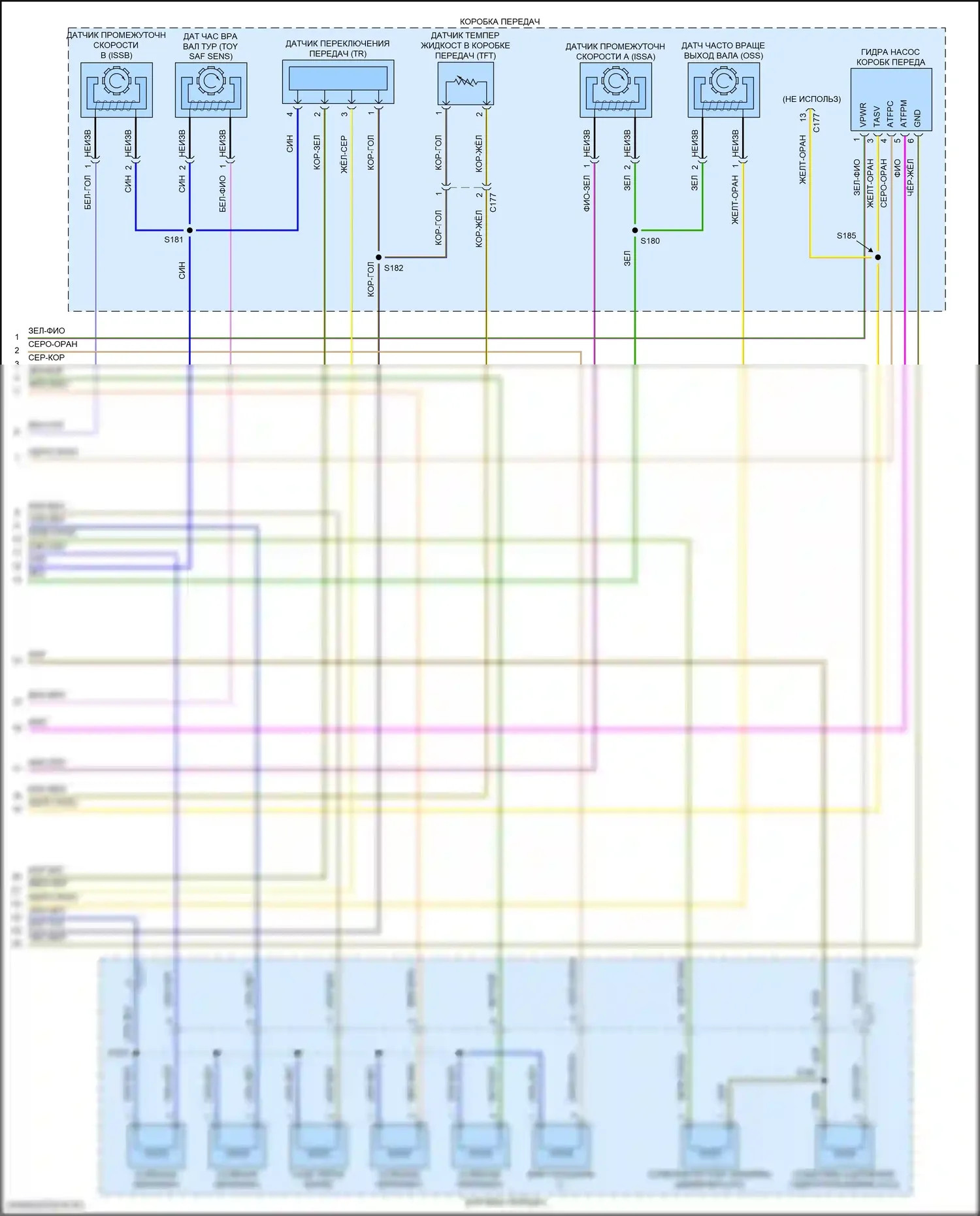 F-150 Ford XIII рестайлинг (2017-2020): 3,0л турбодизеля, электросхема автоматической коробки передач (3 из 3) 