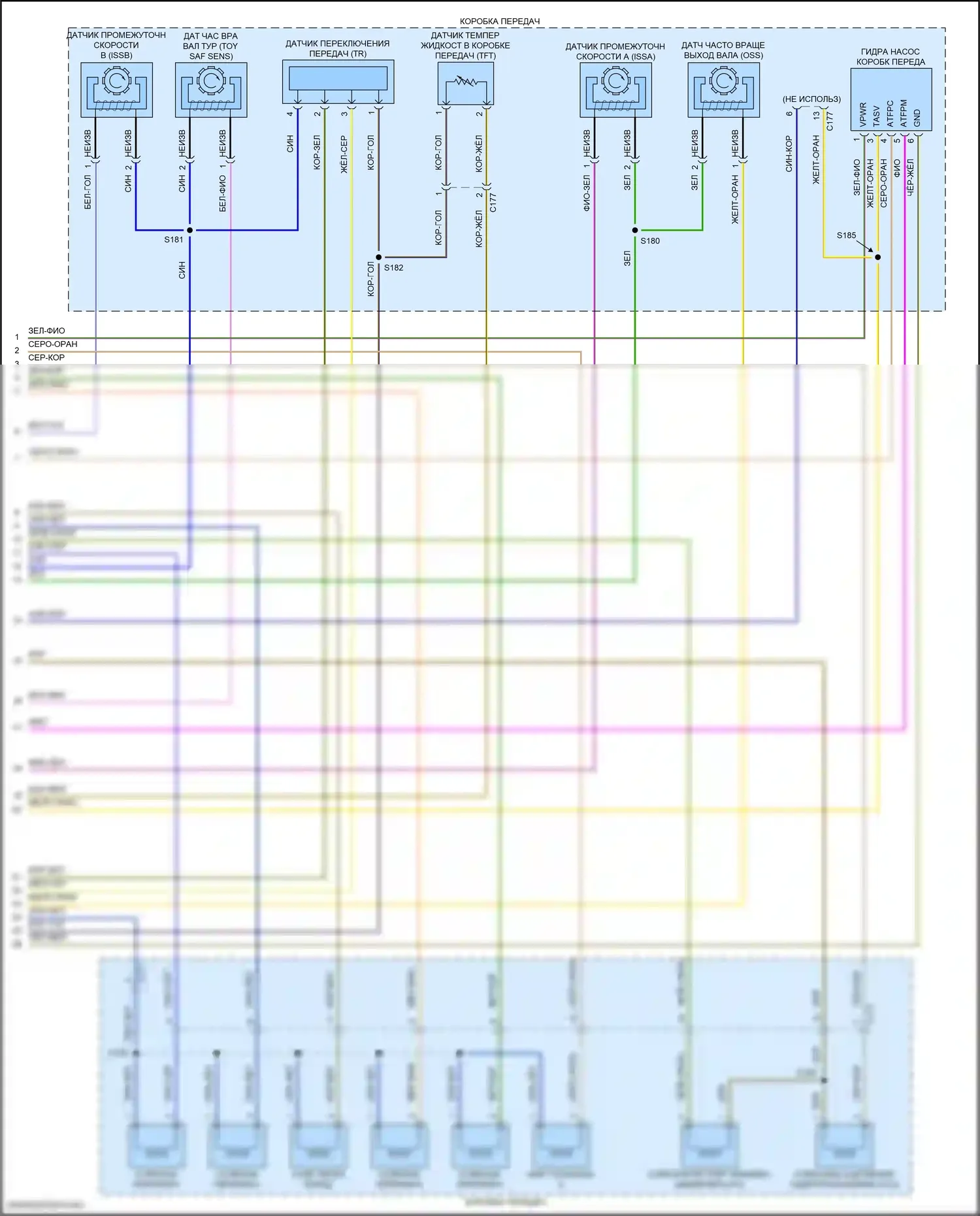 F-150 Ford XIII рестайлинг (2017-2020): 3,5л турбо, автоматическая электросхема коробки передач (3 из 3) 