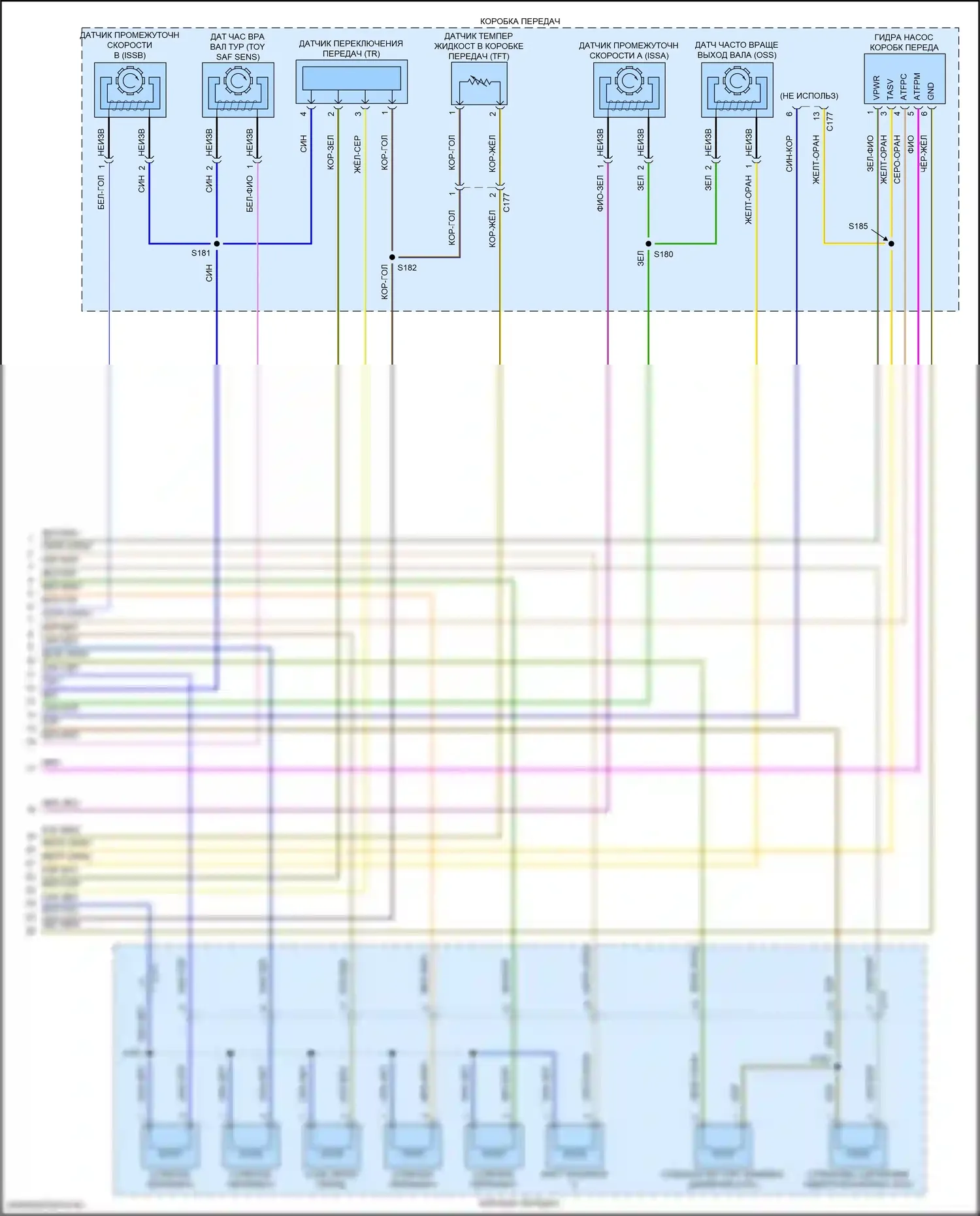 F-150 Ford XIII рестайлинг (2017-2020): 5,0л гибкого топлива, электросхема автоматической коробки передач (2 из 2) 