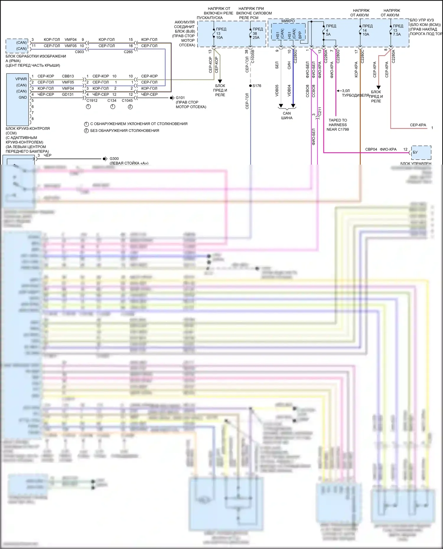 F-150 Ford XIII рестайлинг (2017-2020): Электросхема круиз-контроля (1 из 2) 