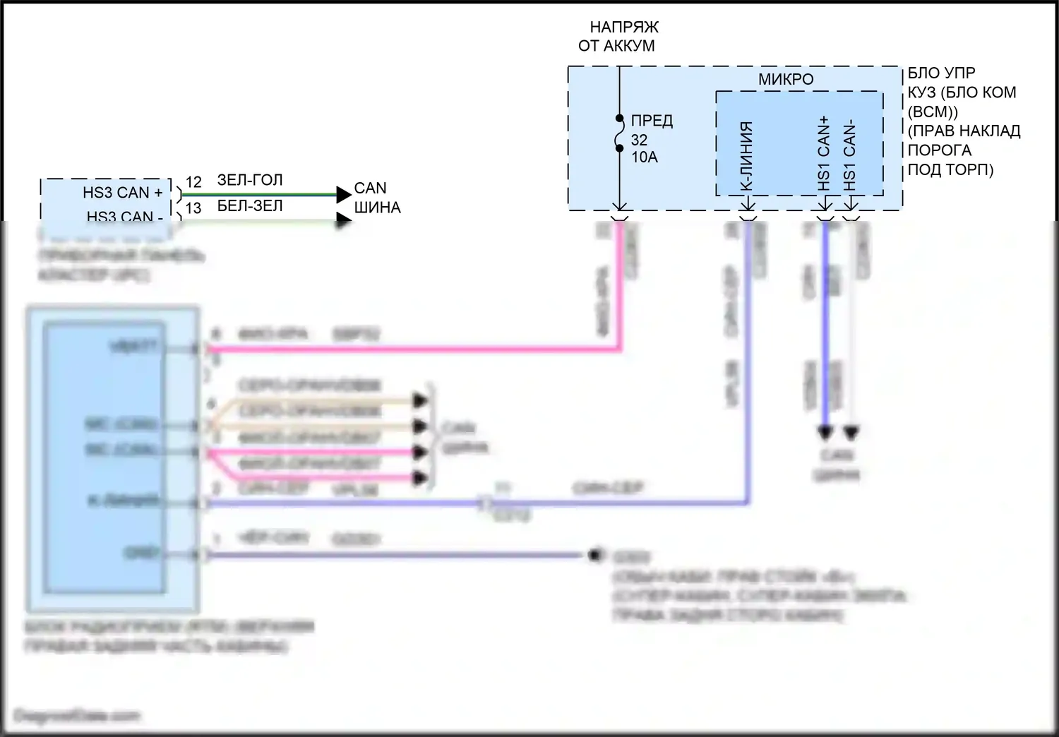 F-150 Ford XIII рестайлинг (2017-2020): Электросхема контроля давления в шинах 