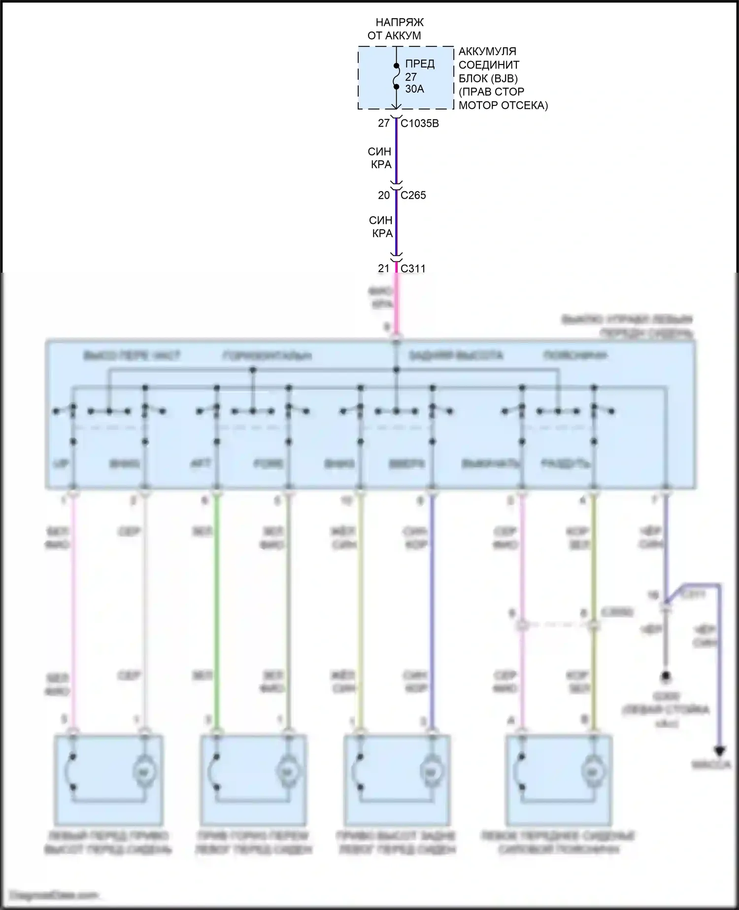 F-150 Ford XIII рестайлинг (2017-2020): Электросхема сидений, 8-стороннее сиденье водителя 